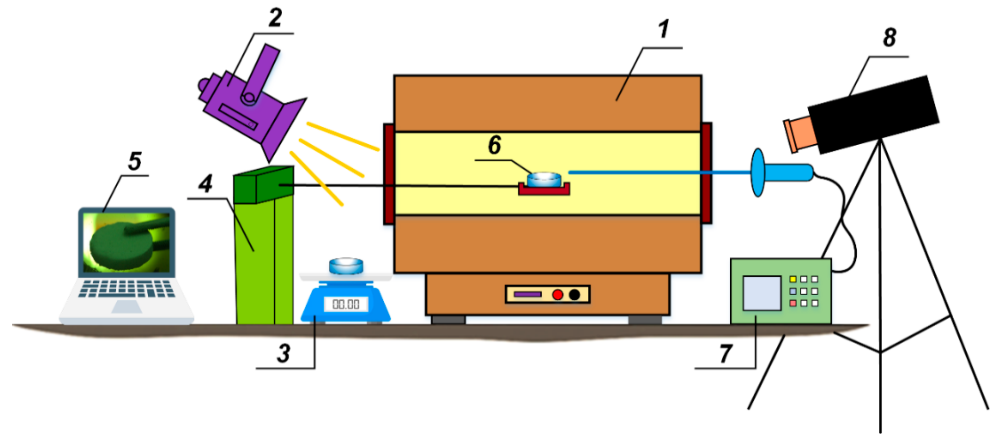 Extinction of Wood Fire: A Near-Limit Blue Flame Above Hot Smoldering  Surface