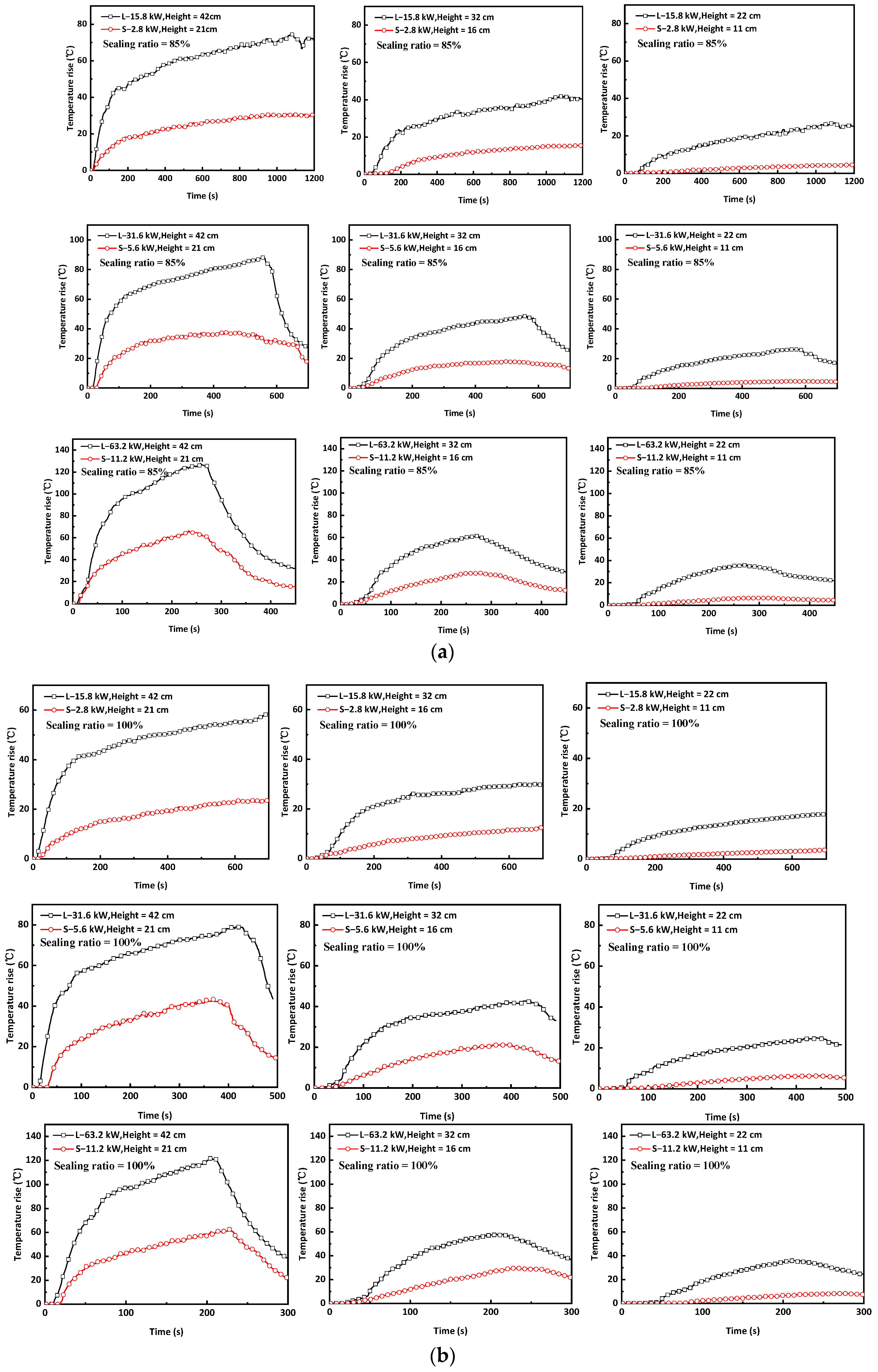 Fire 06 00092 g011 Fire 06 00092 g011