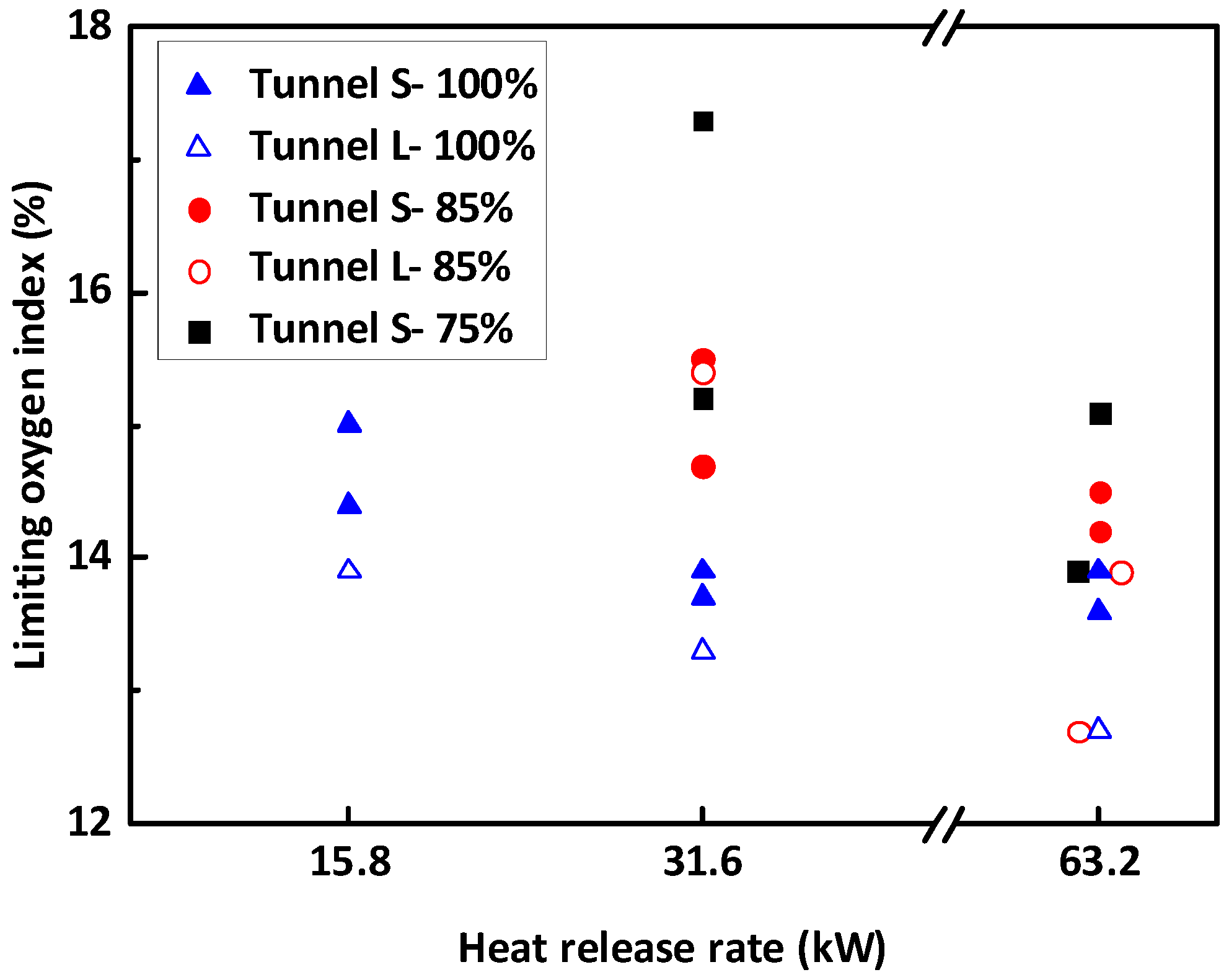 Fire 06 00092 g013 Fire 06 00092 g013
