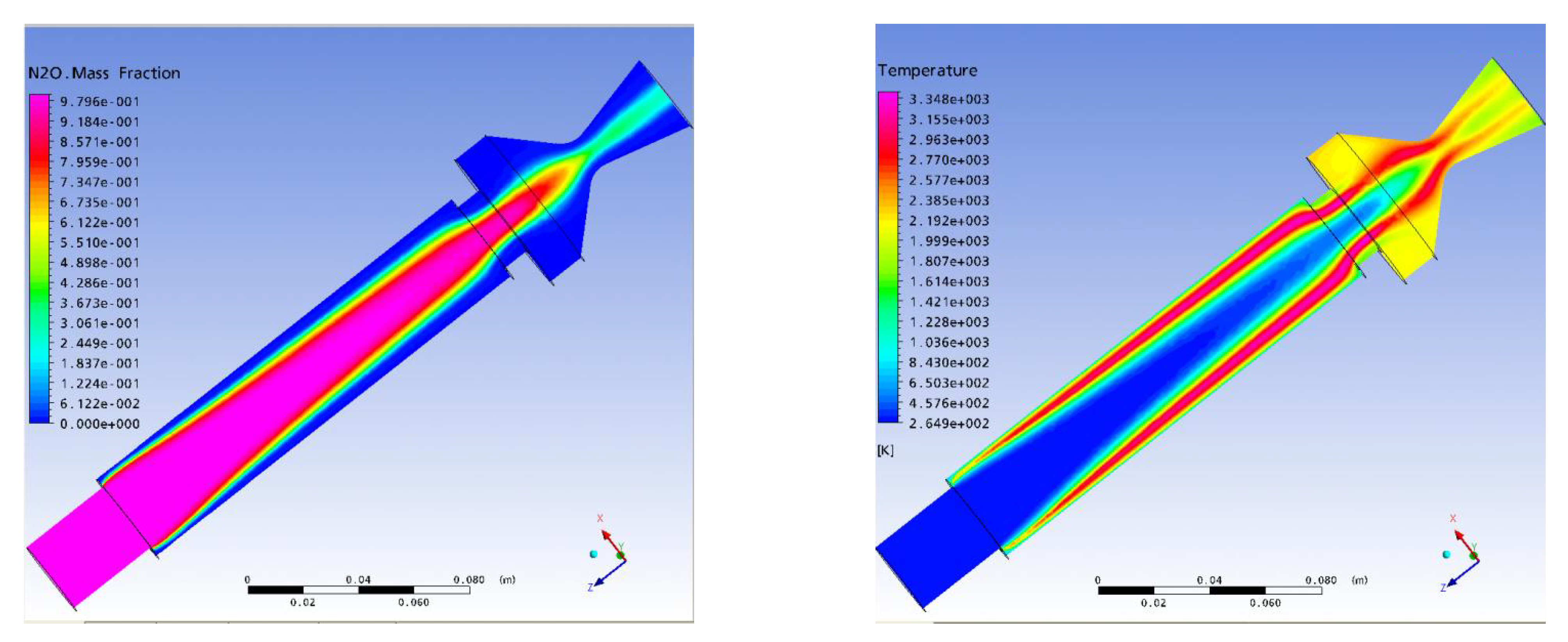 Fire | Free Full-Text | Modeling and CFD Simulation of Regression Rate ...