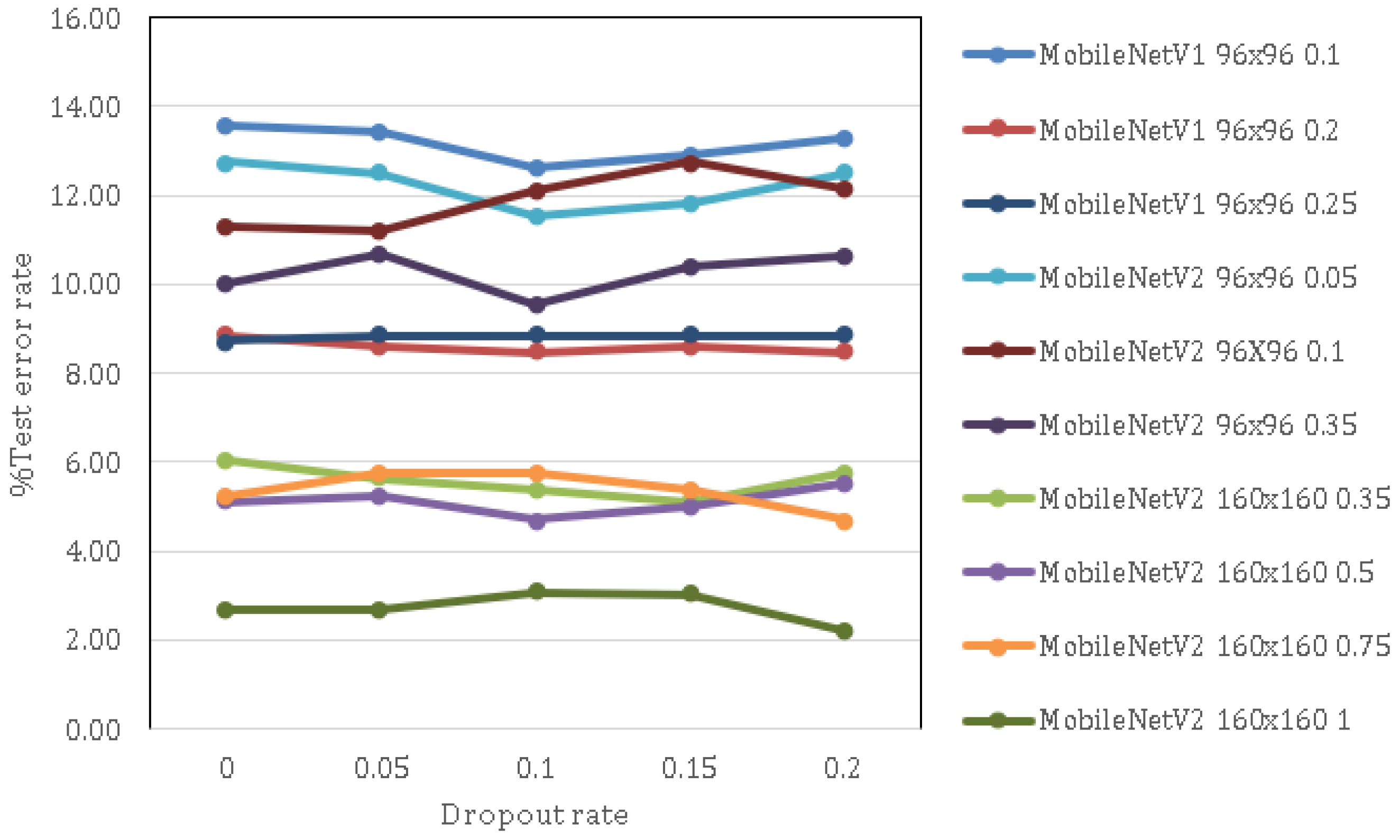 Fire 06 00169 g006 Fire 06 00169 g006