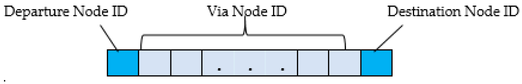 Fire 06 00171 g002 Fire 06 00171 g002