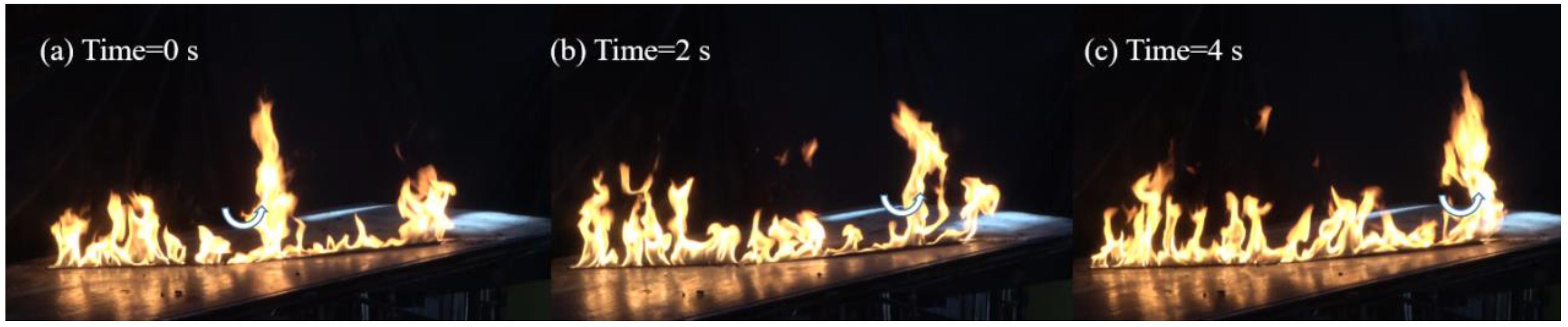 Fire 06 00189 g004 Fire 06 00189 g004