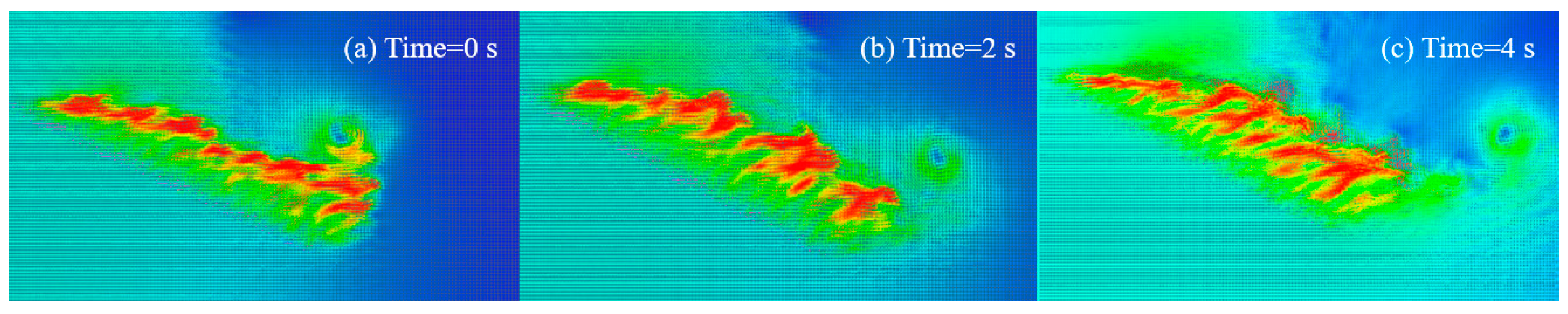 Fire 06 00189 g005 Fire 06 00189 g005