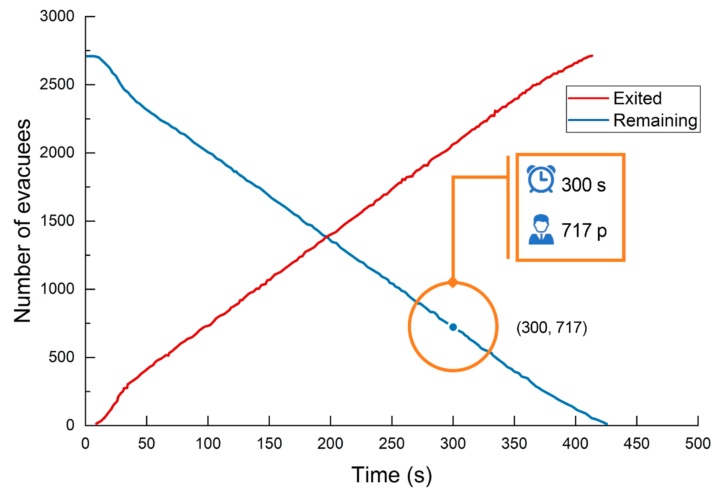 Fire 06 00190 g009 Fire 06 00190 g009