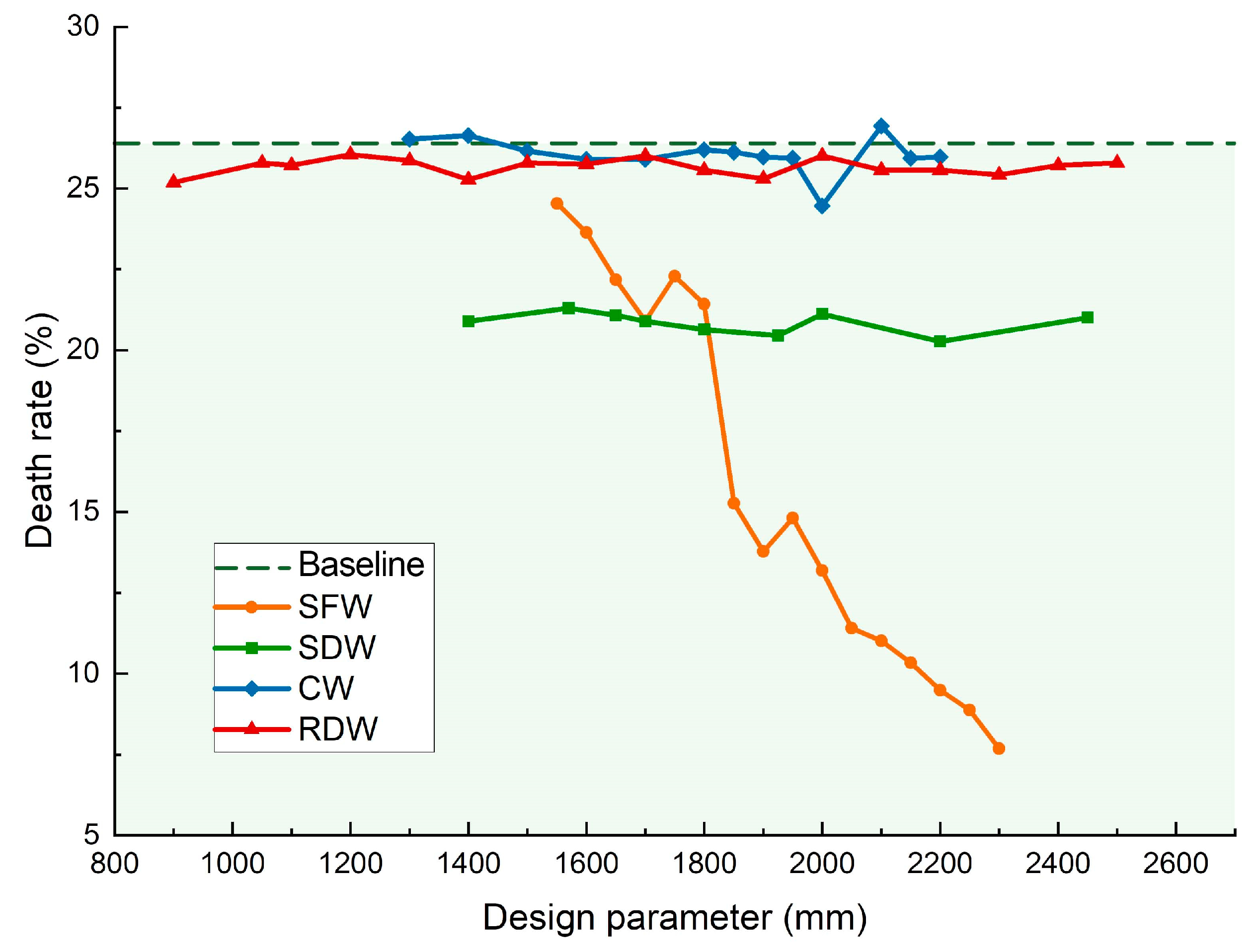 Fire 06 00190 g010 Fire 06 00190 g010