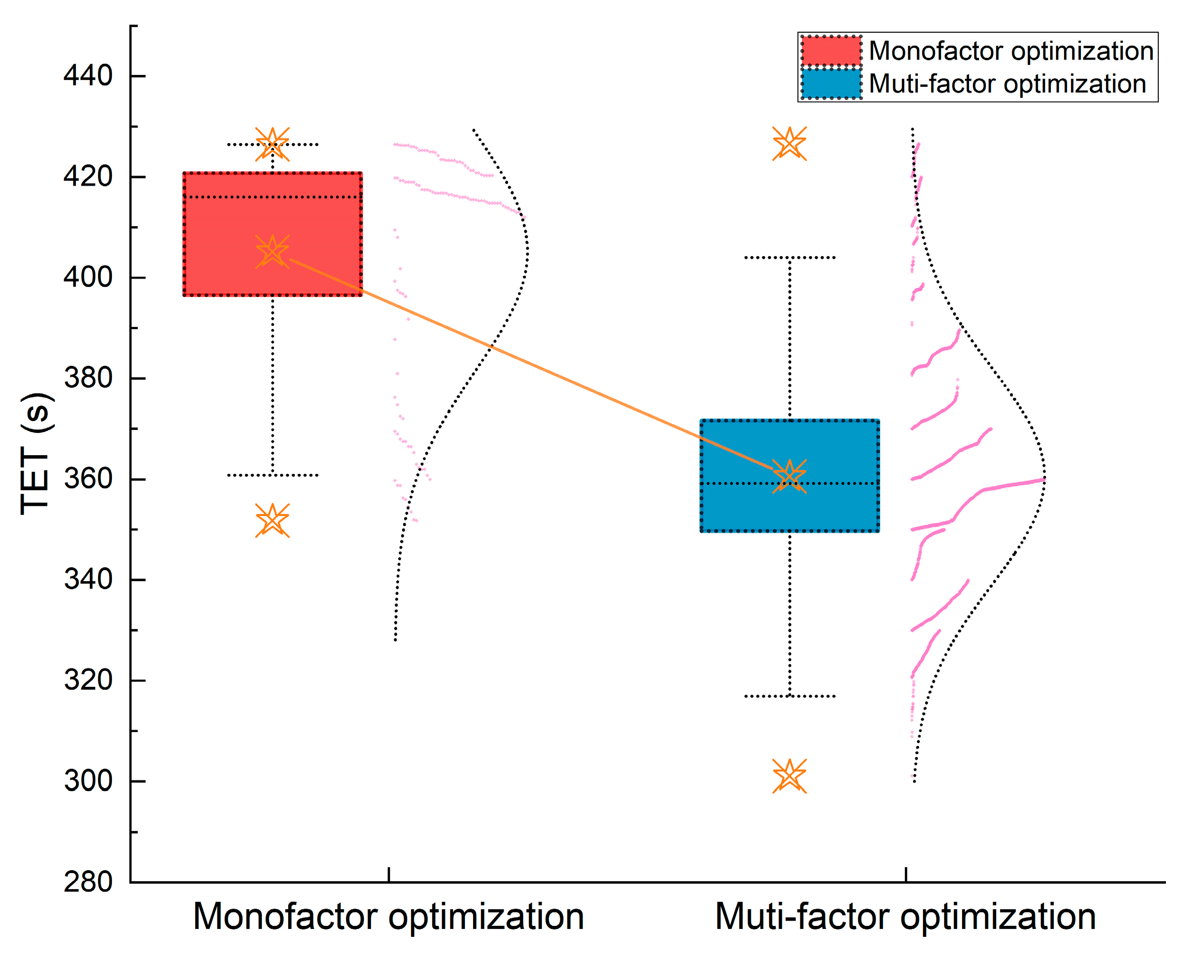Fire 06 00190 g014 Fire 06 00190 g014
