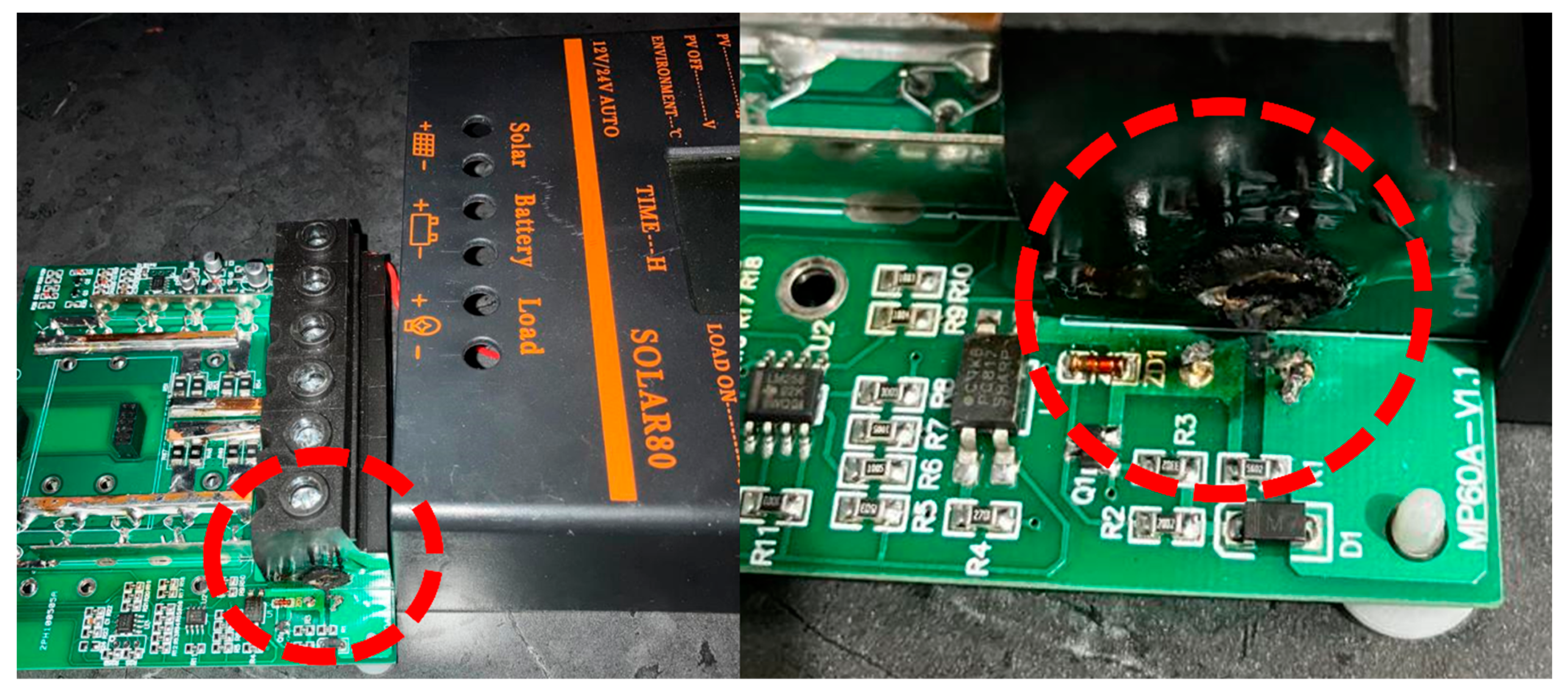 Fire 06 00196 g011 Fire 06 00196 g011