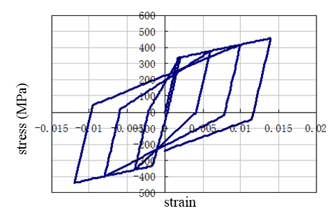 Fire 06 00205 g005 Fire 06 00205 g005