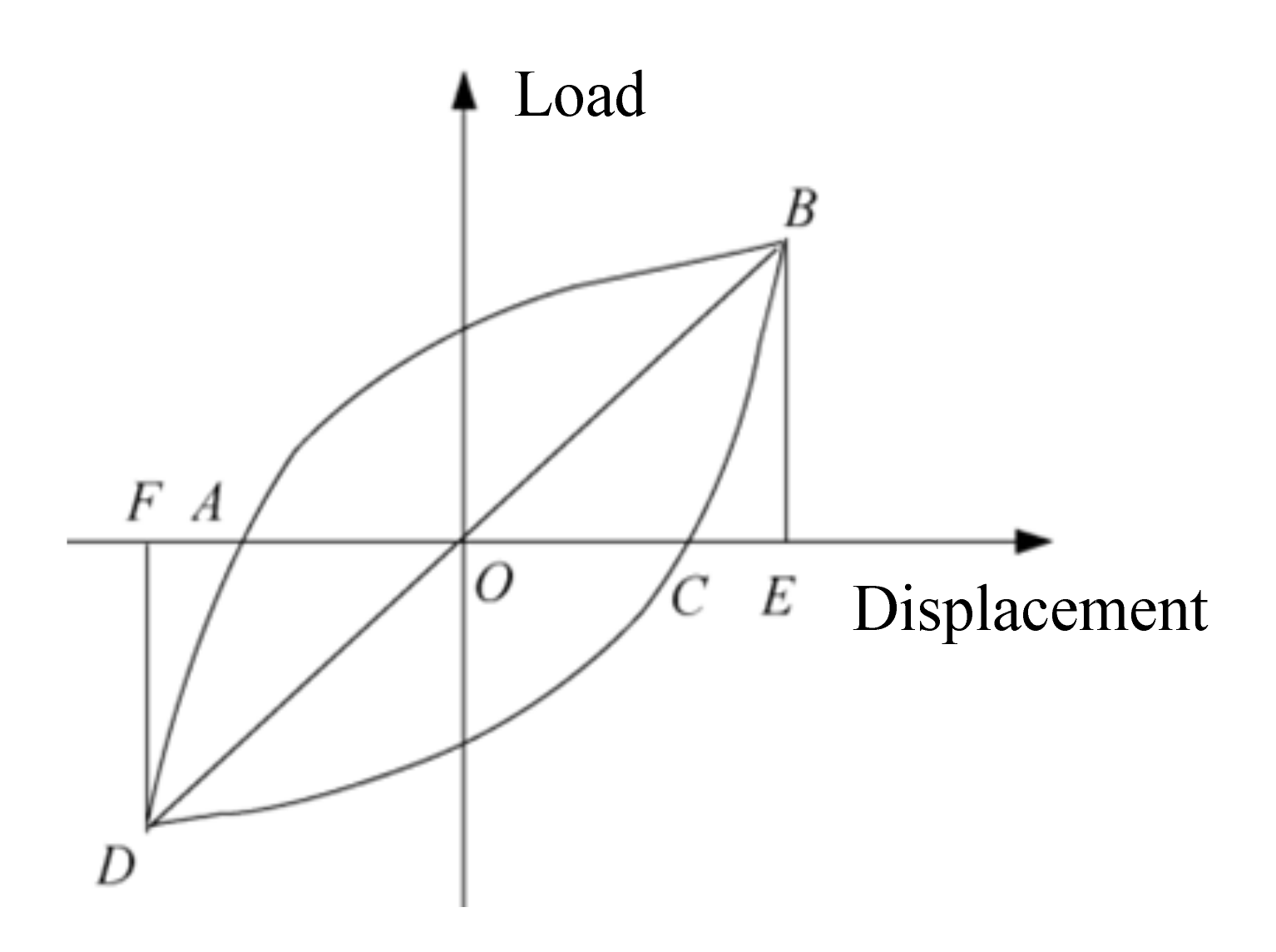 Fire 06 00205 g010 Fire 06 00205 g010
