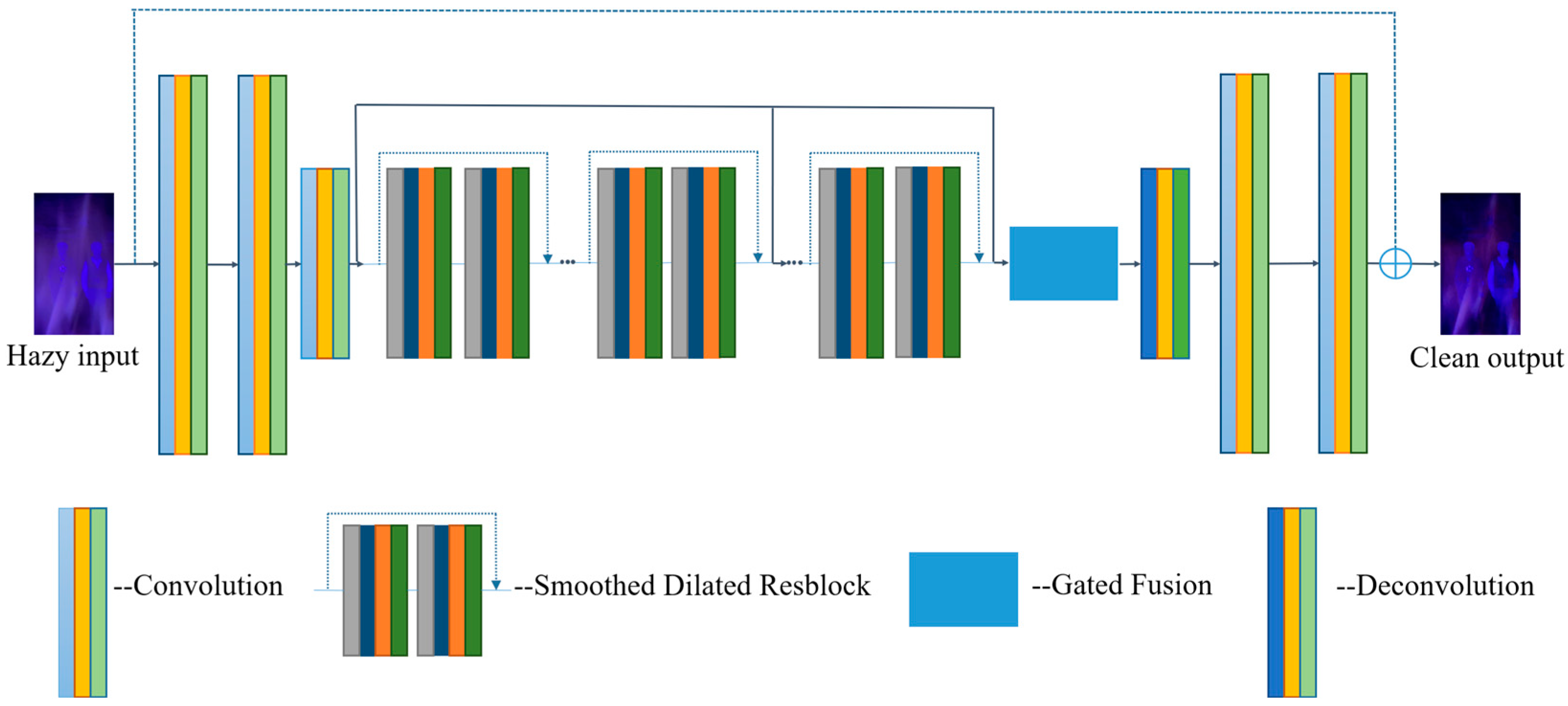 Fire 06 00222 g004 Fire 06 00222 g004
