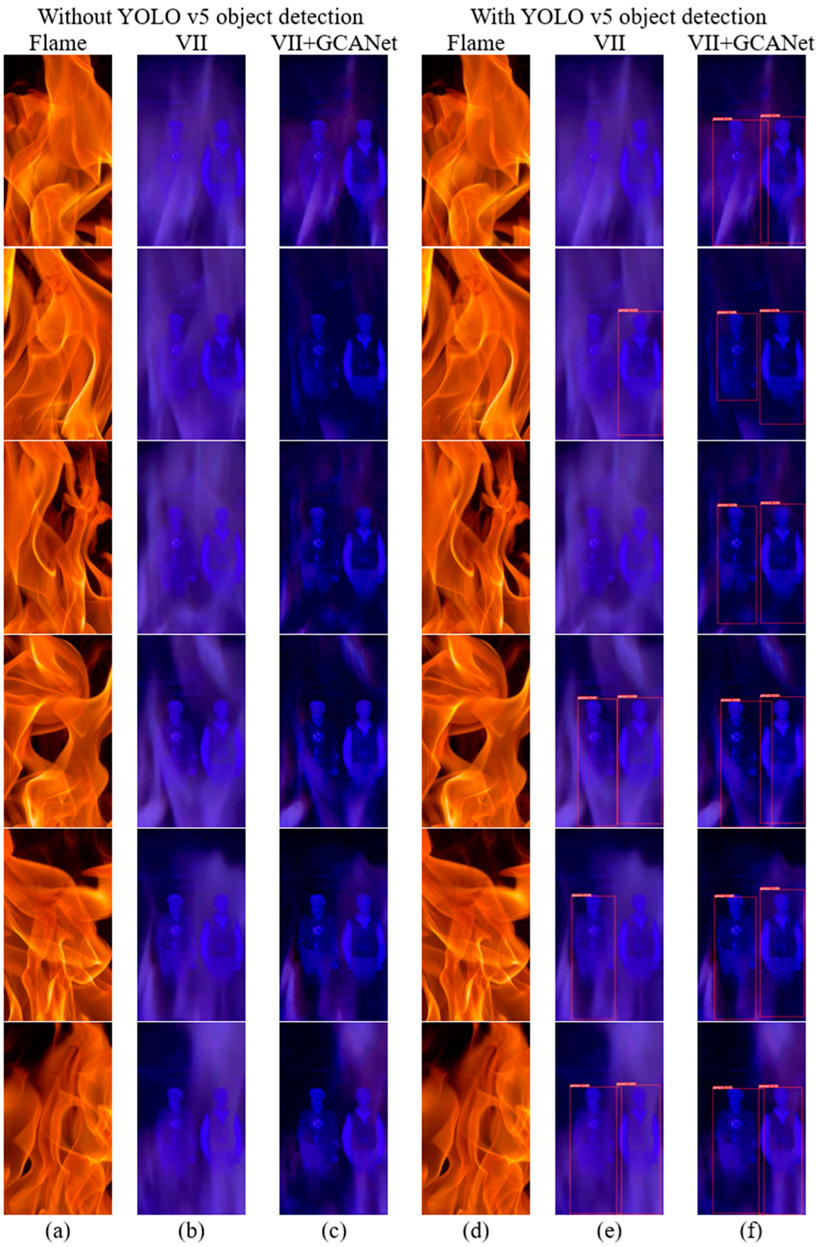 Fire 06 00222 g008 Fire 06 00222 g008