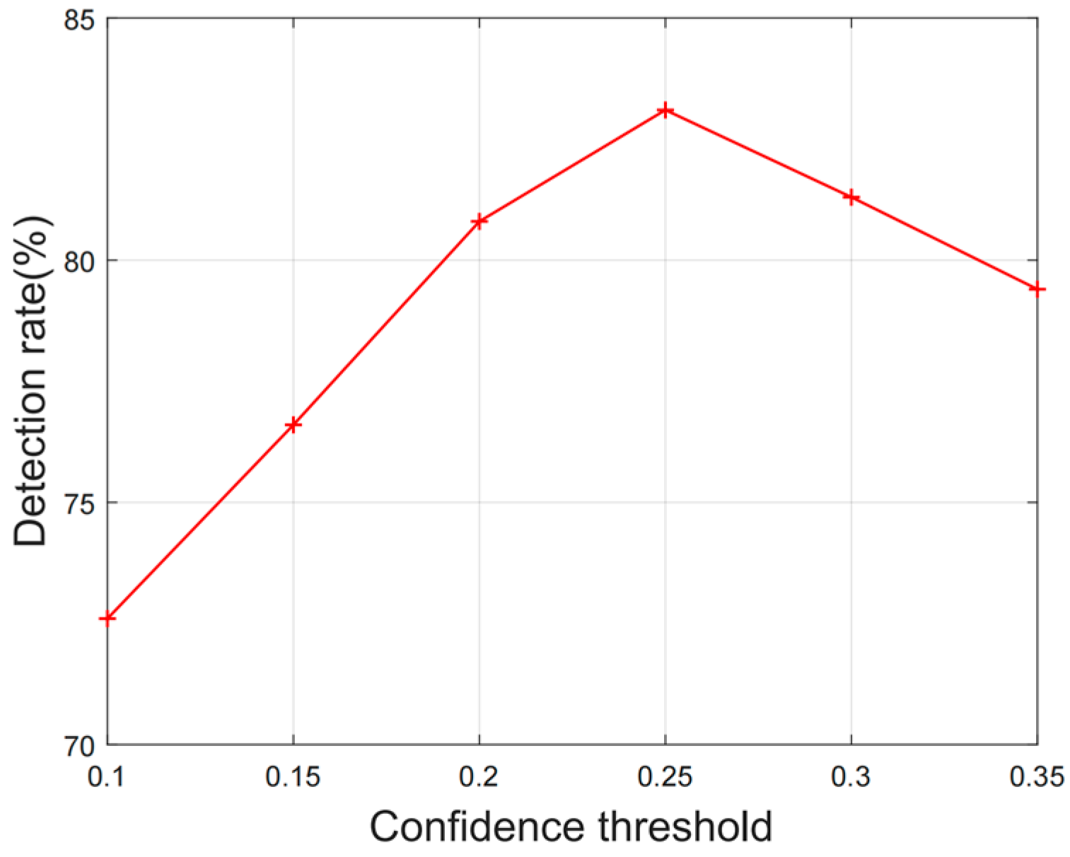 Fire 06 00222 g010 Fire 06 00222 g010