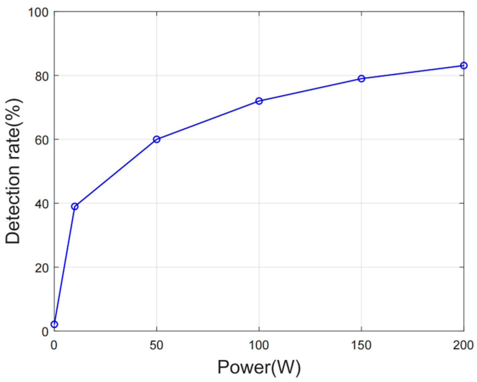 Fire 06 00222 g011 Fire 06 00222 g011