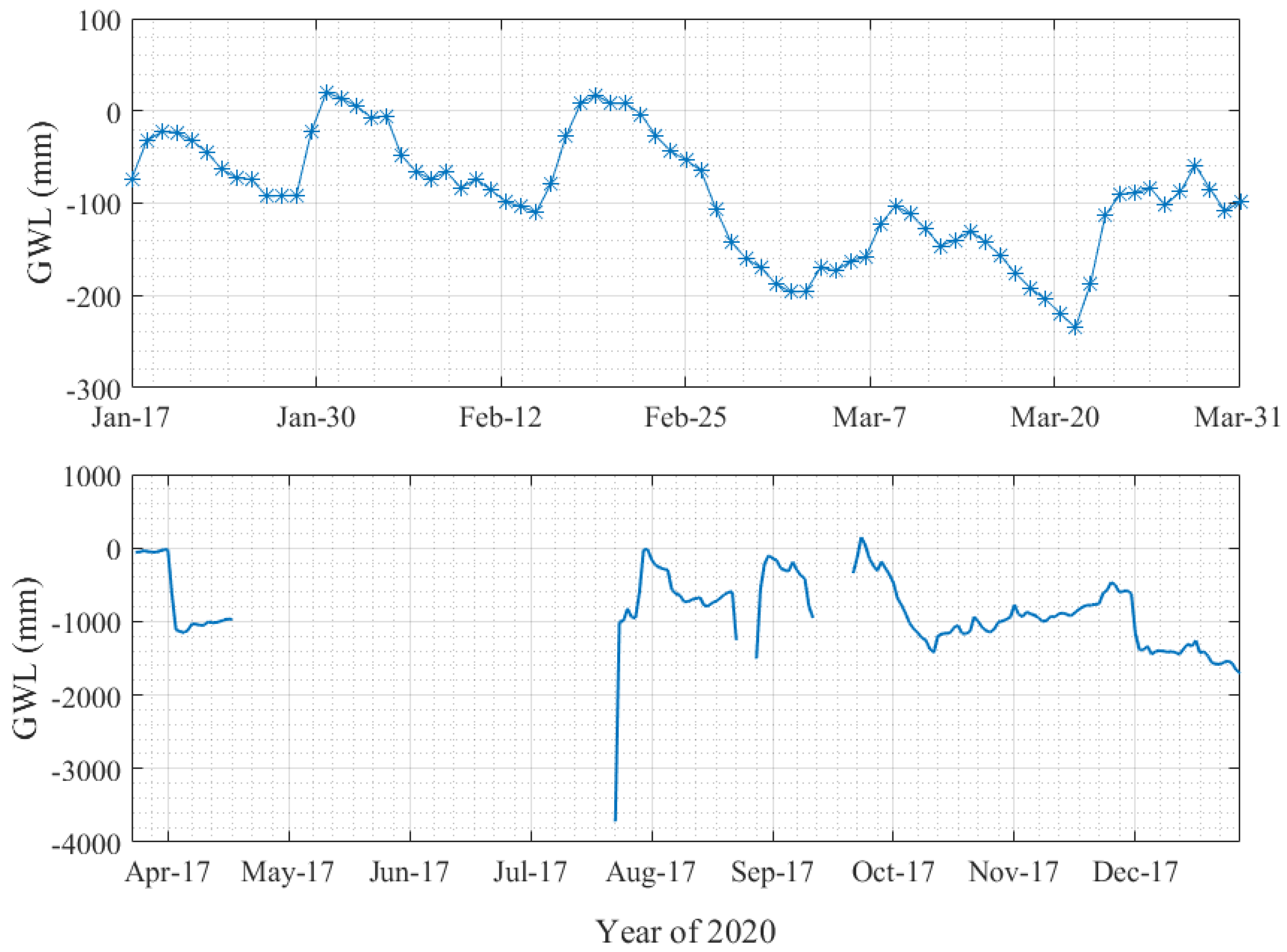 Fire 06 00272 g011 Fire 06 00272 g011
