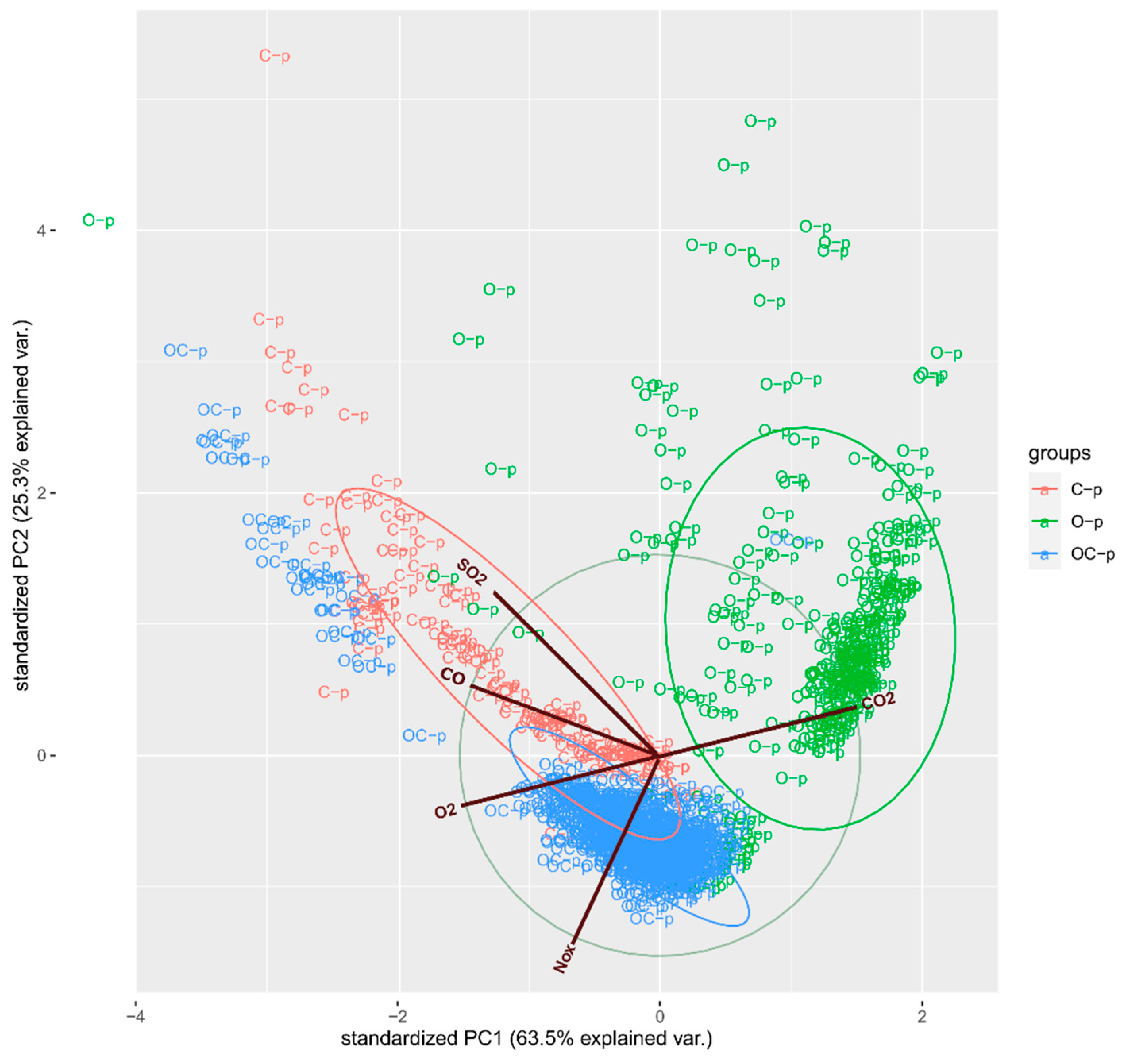 Fire 06 00288 g003 Fire 06 00288 g003