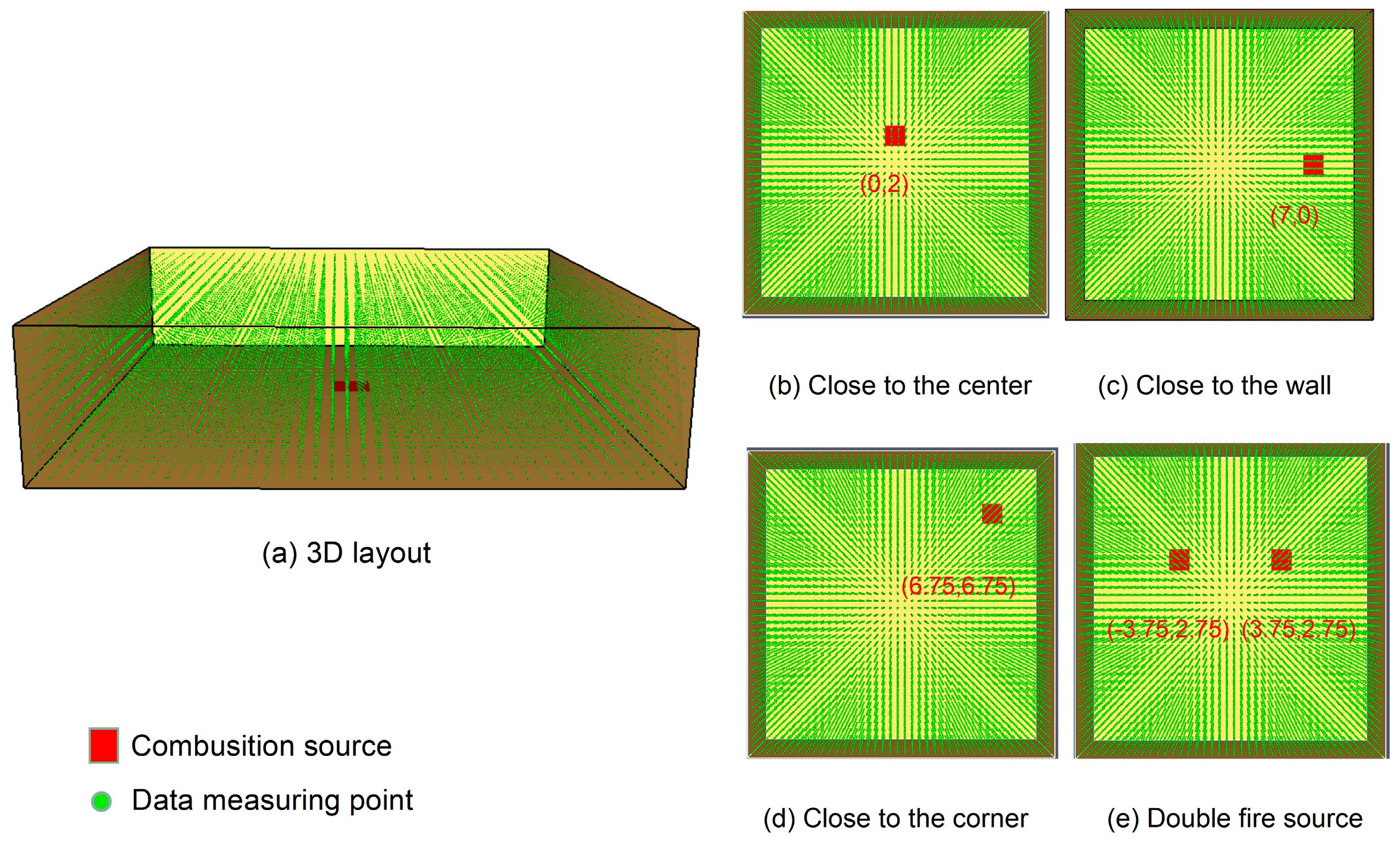 Fire 06 00353 g001 Fire 06 00353 g001