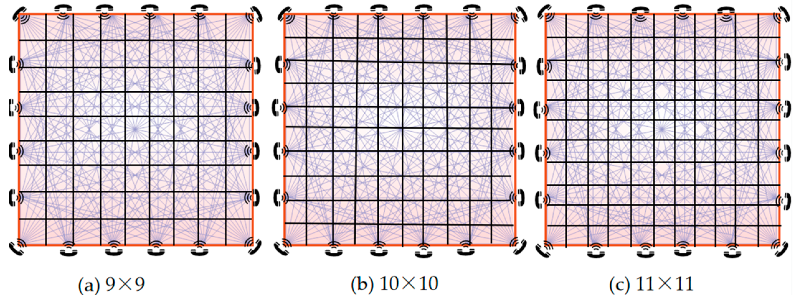 Fire 06 00353 g005 Fire 06 00353 g005