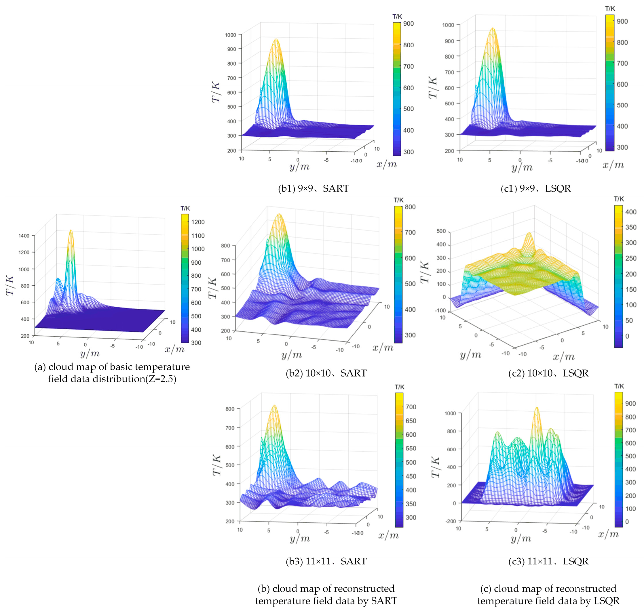 Fire 06 00353 g008 Fire 06 00353 g008