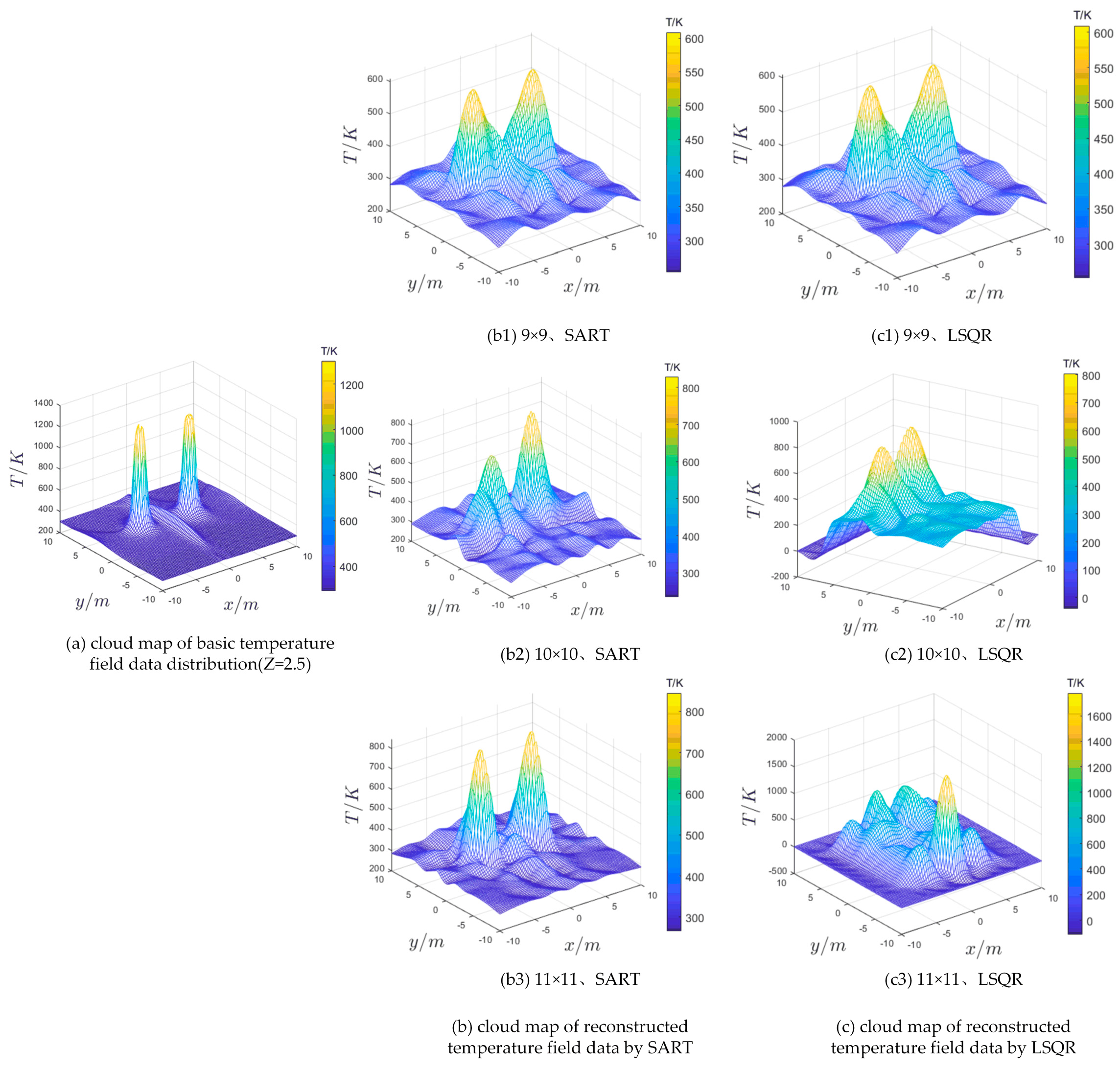 Fire 06 00353 g009 Fire 06 00353 g009