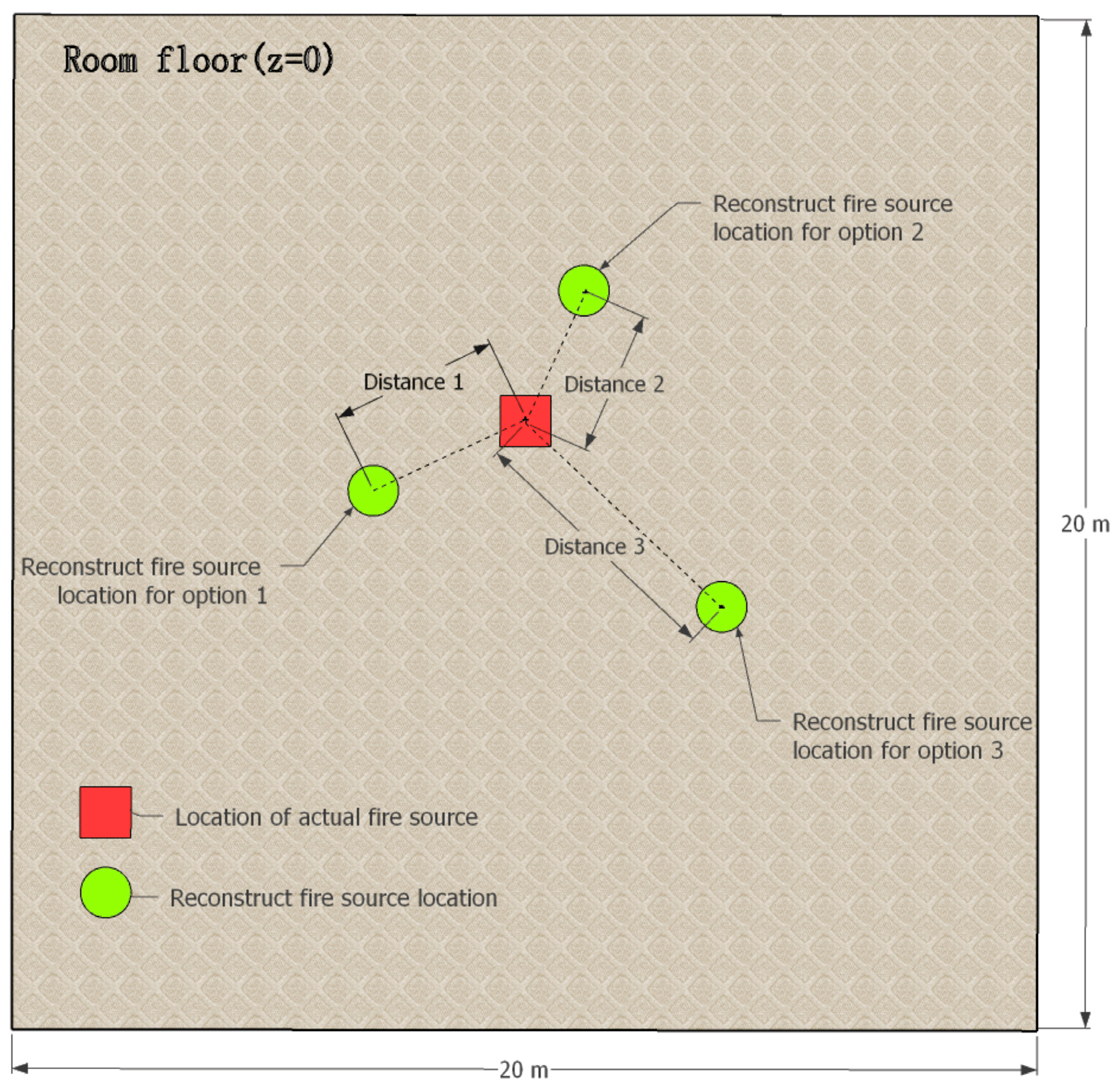 Fire 06 00353 g014 Fire 06 00353 g014