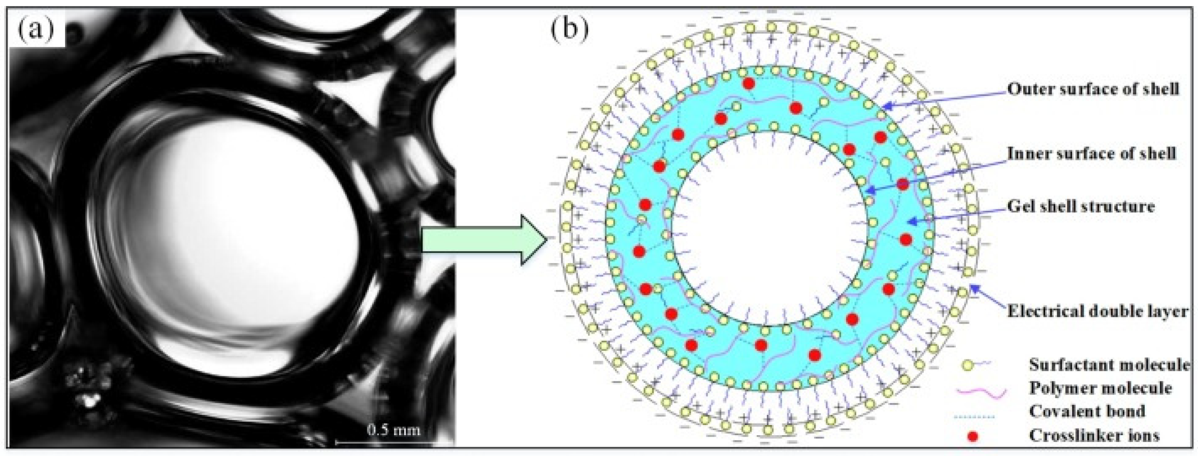 Fire 06 00470 g004 Fire 06 00470 g004