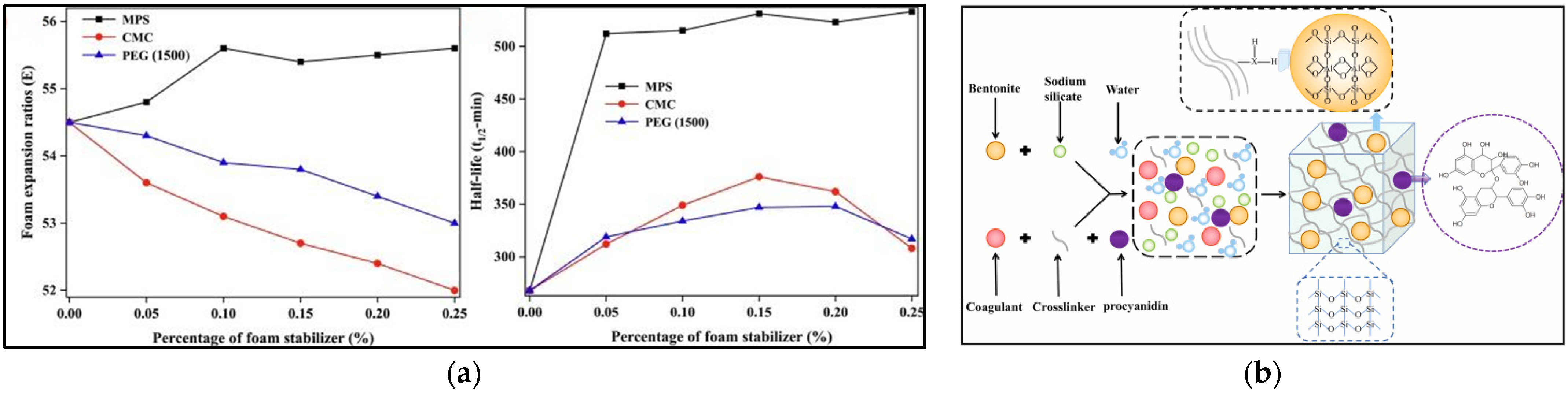 Fire 06 00470 g006 Fire 06 00470 g006