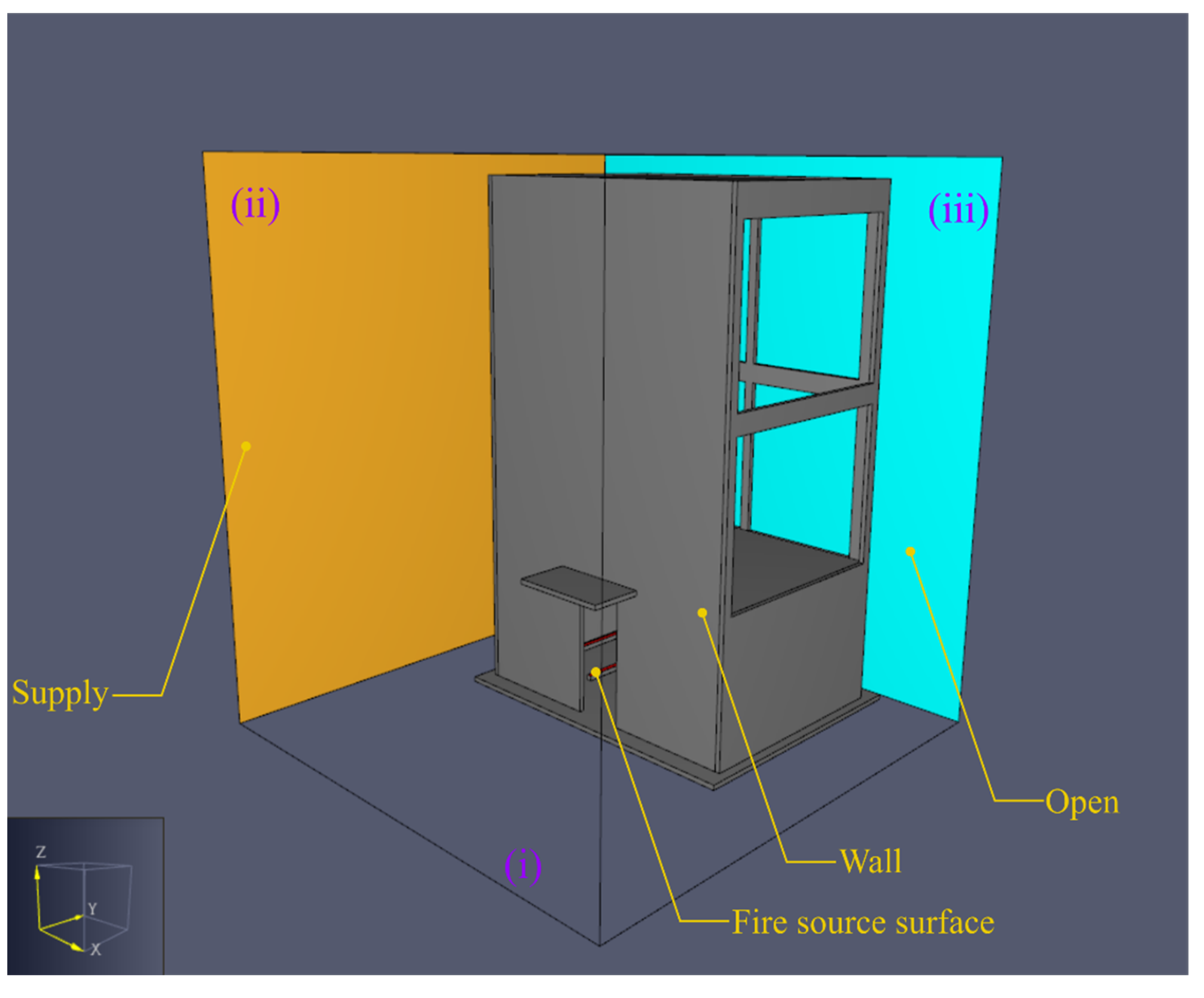 Fire 07 00066 g003 Fire 07 00066 g003