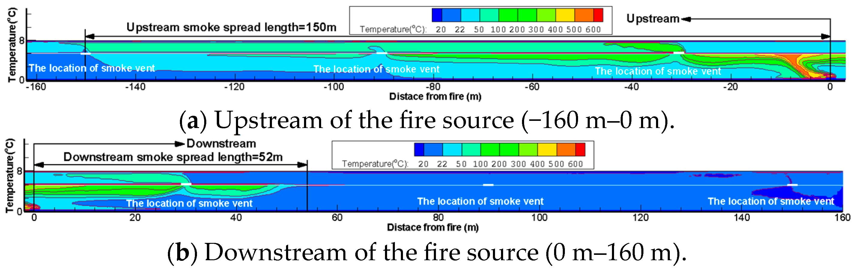 Fire 07 00078 g004 Fire 07 00078 g004