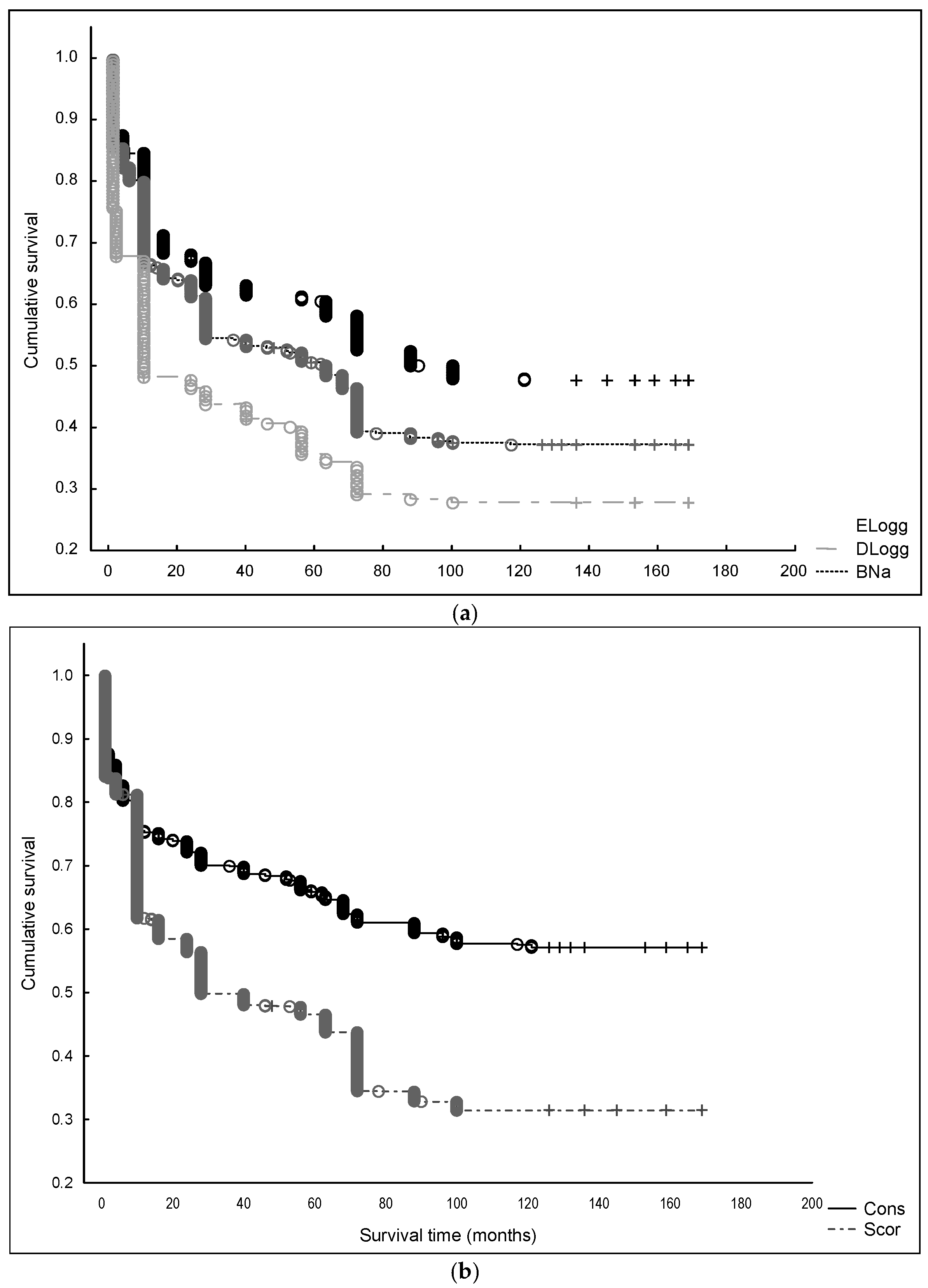Fire 07 00125 g002 Fire 07 00125 g002