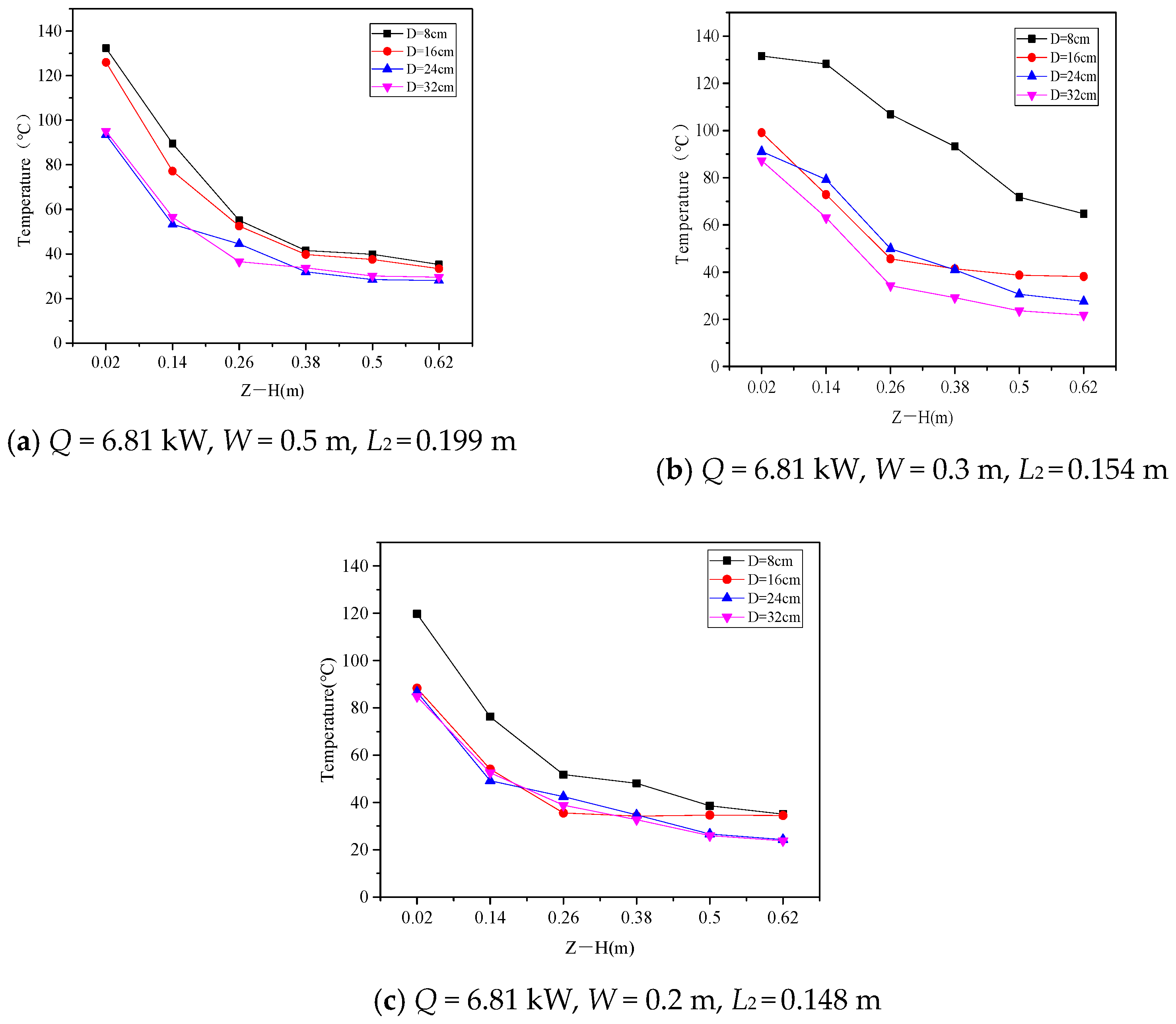 Fire 07 00158 g005 Fire 07 00158 g005
