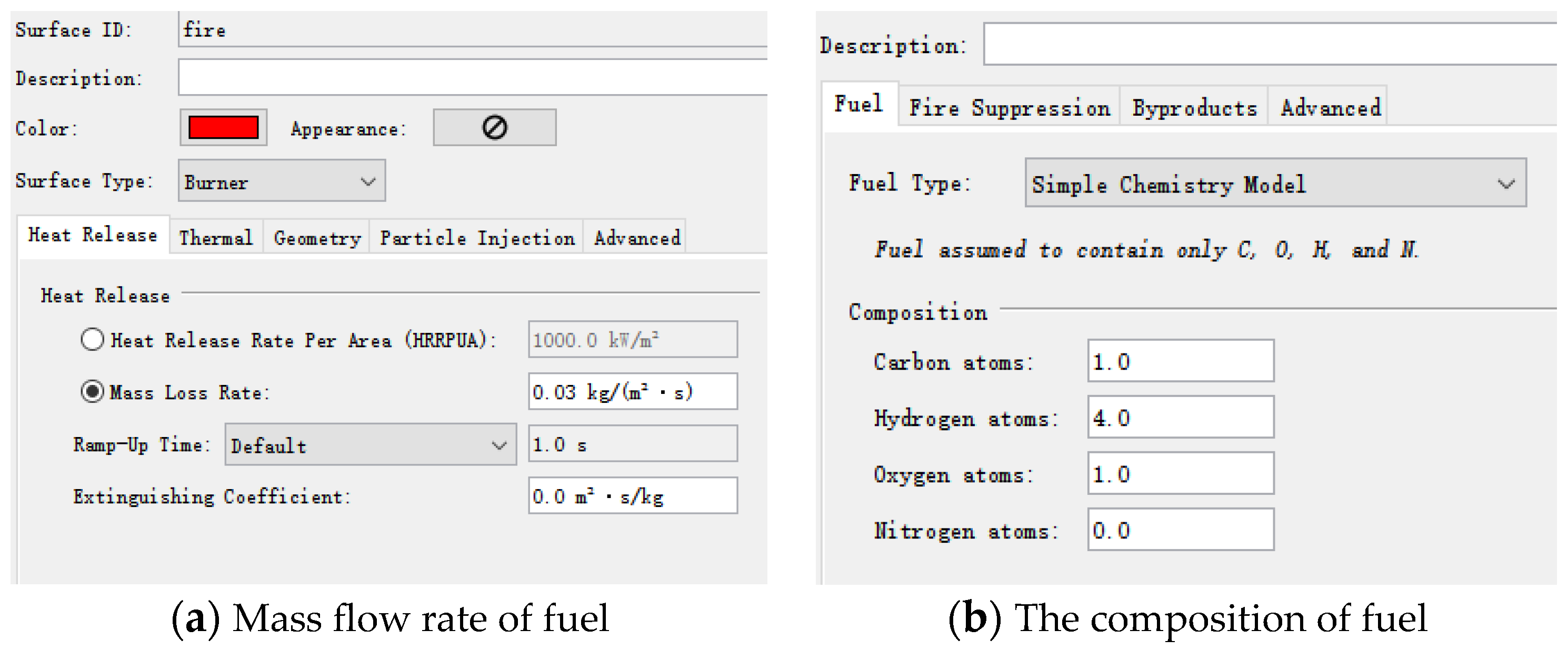 Fire 07 00158 g012 Fire 07 00158 g012