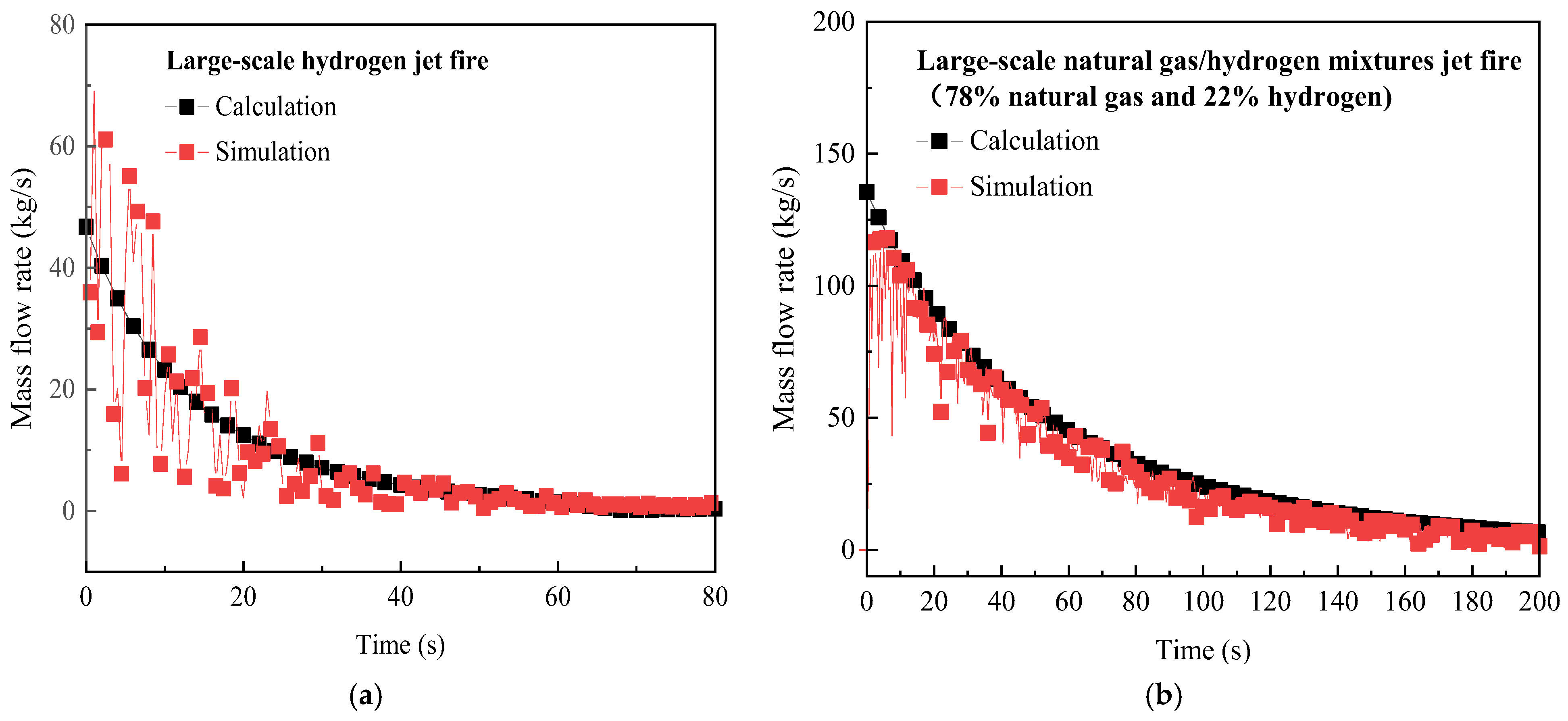 Fire 07 00180 g005