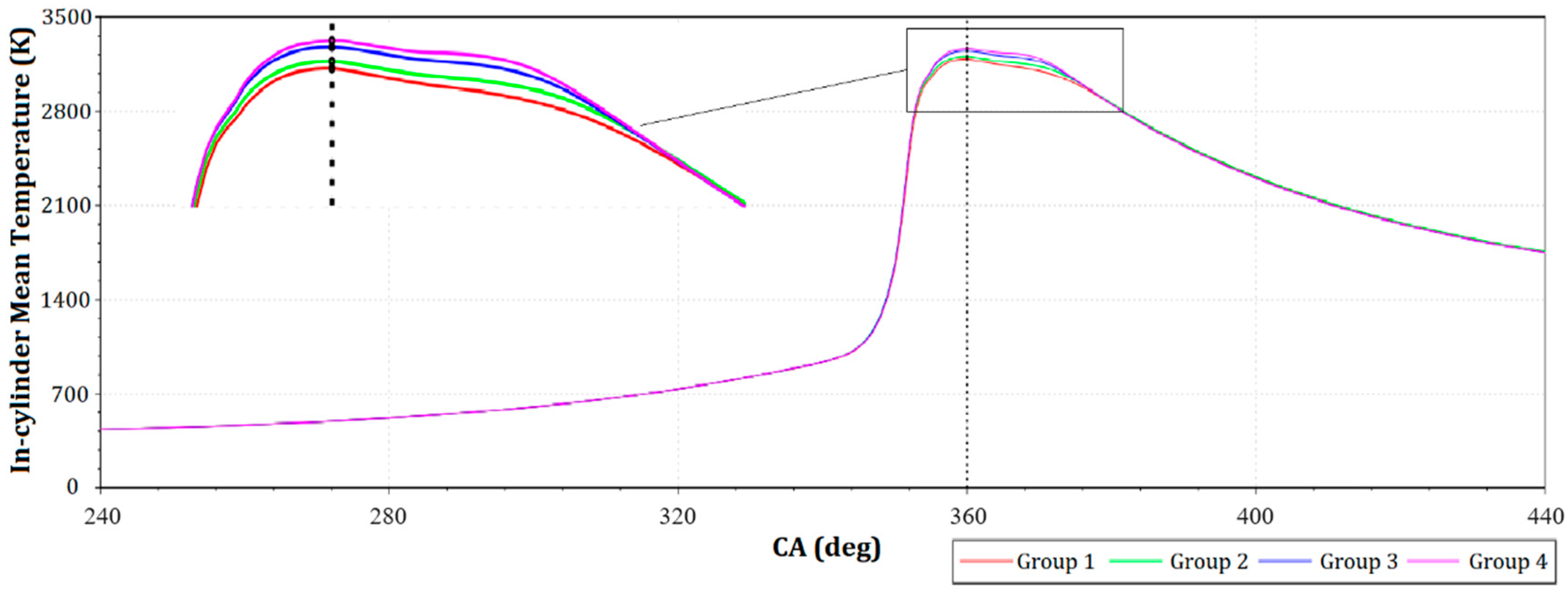Fire 07 00289 g002 Fire 07 00289 g002