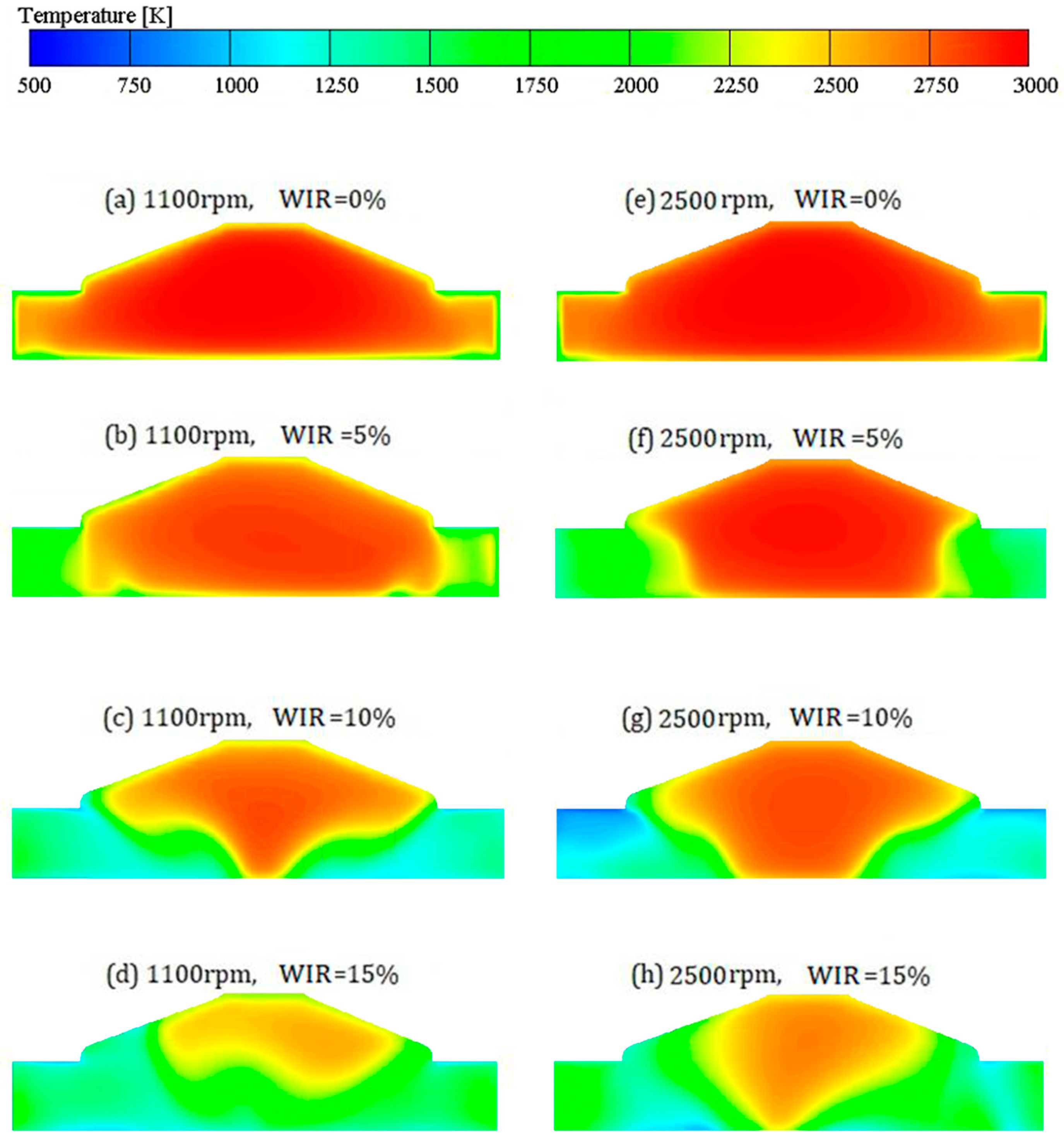 Fire 07 00289 g004 Fire 07 00289 g004
