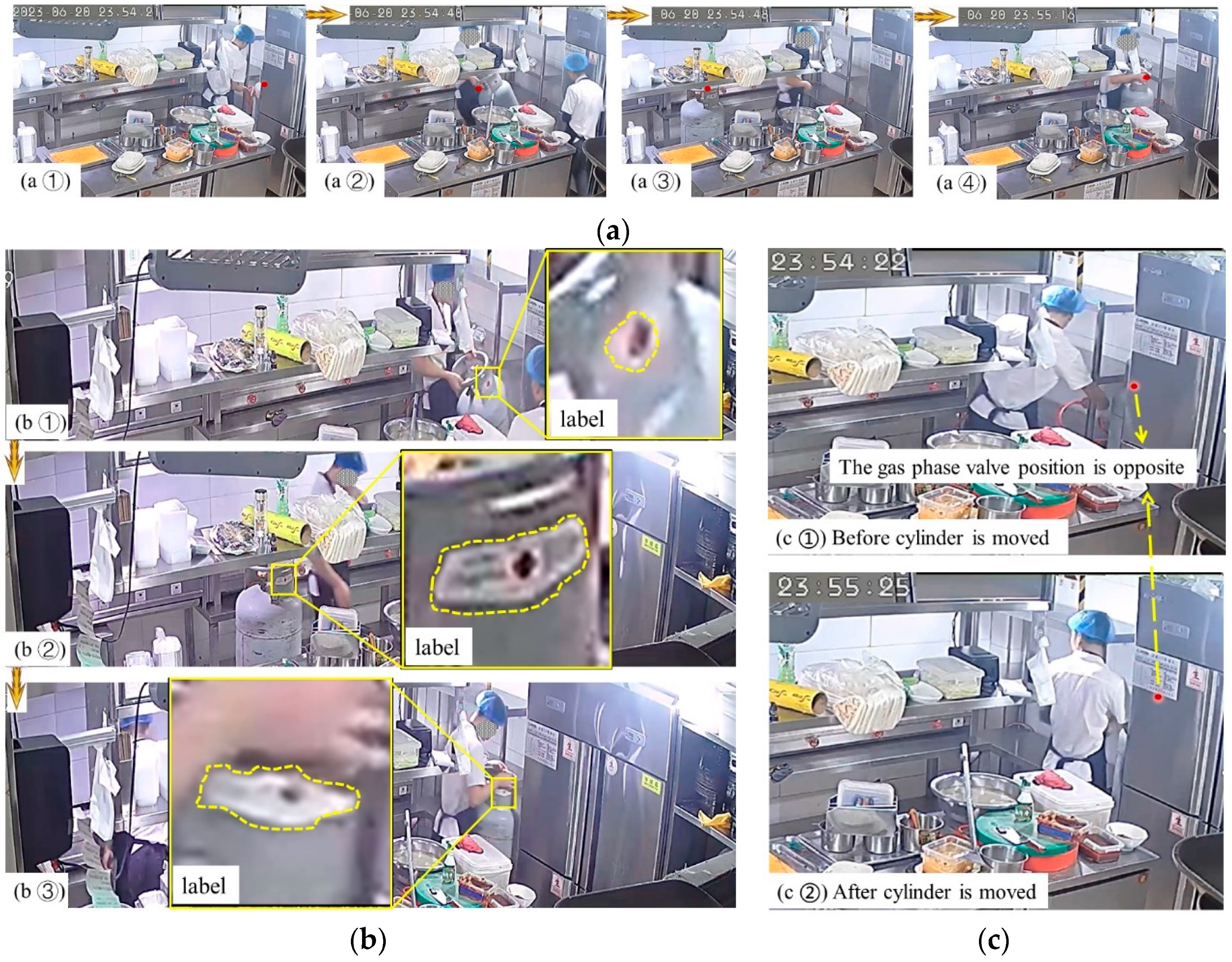 Fire 07 00310 g006 Fire 07 00310 g006