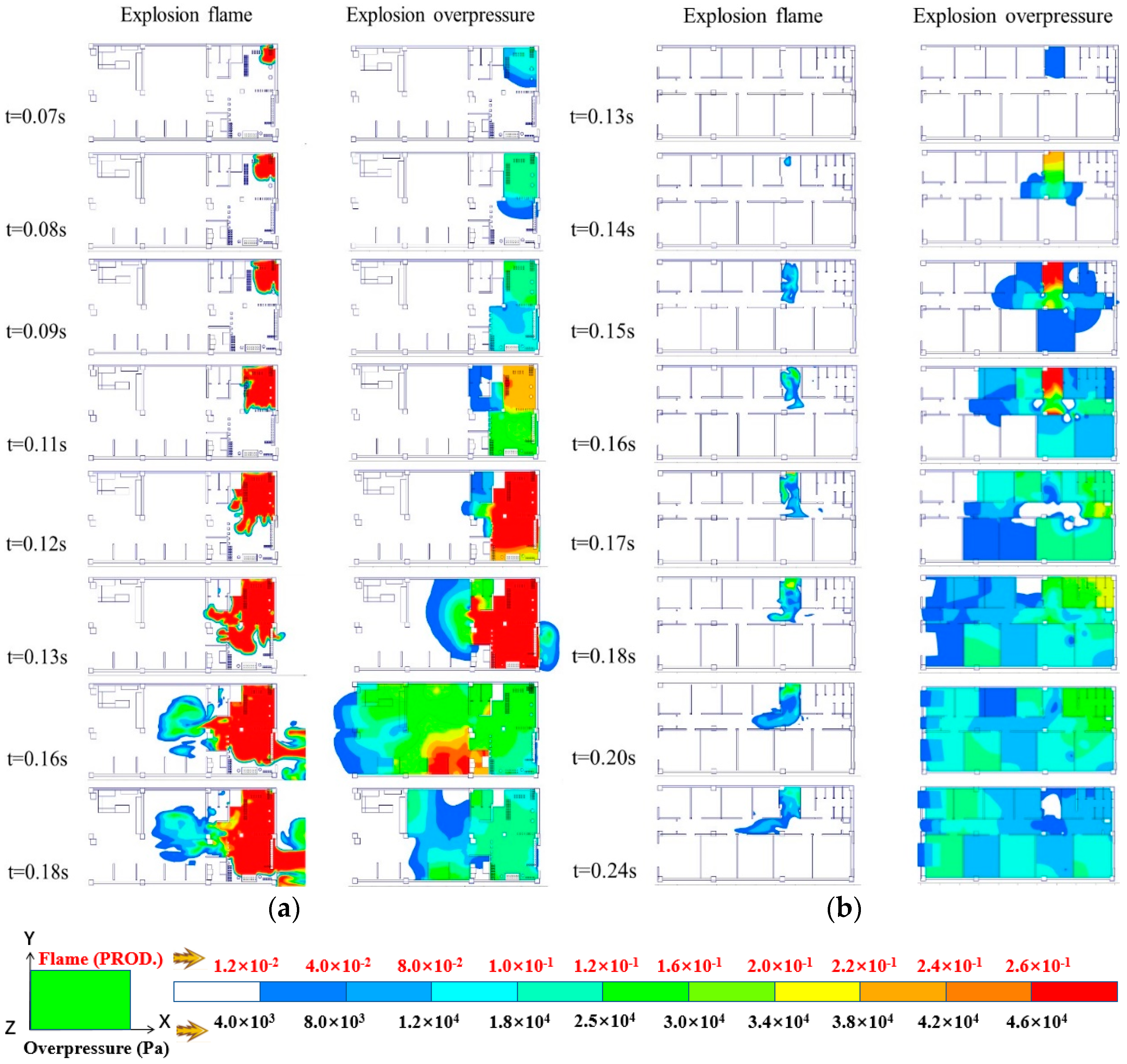 Fire 07 00310 g012 Fire 07 00310 g012