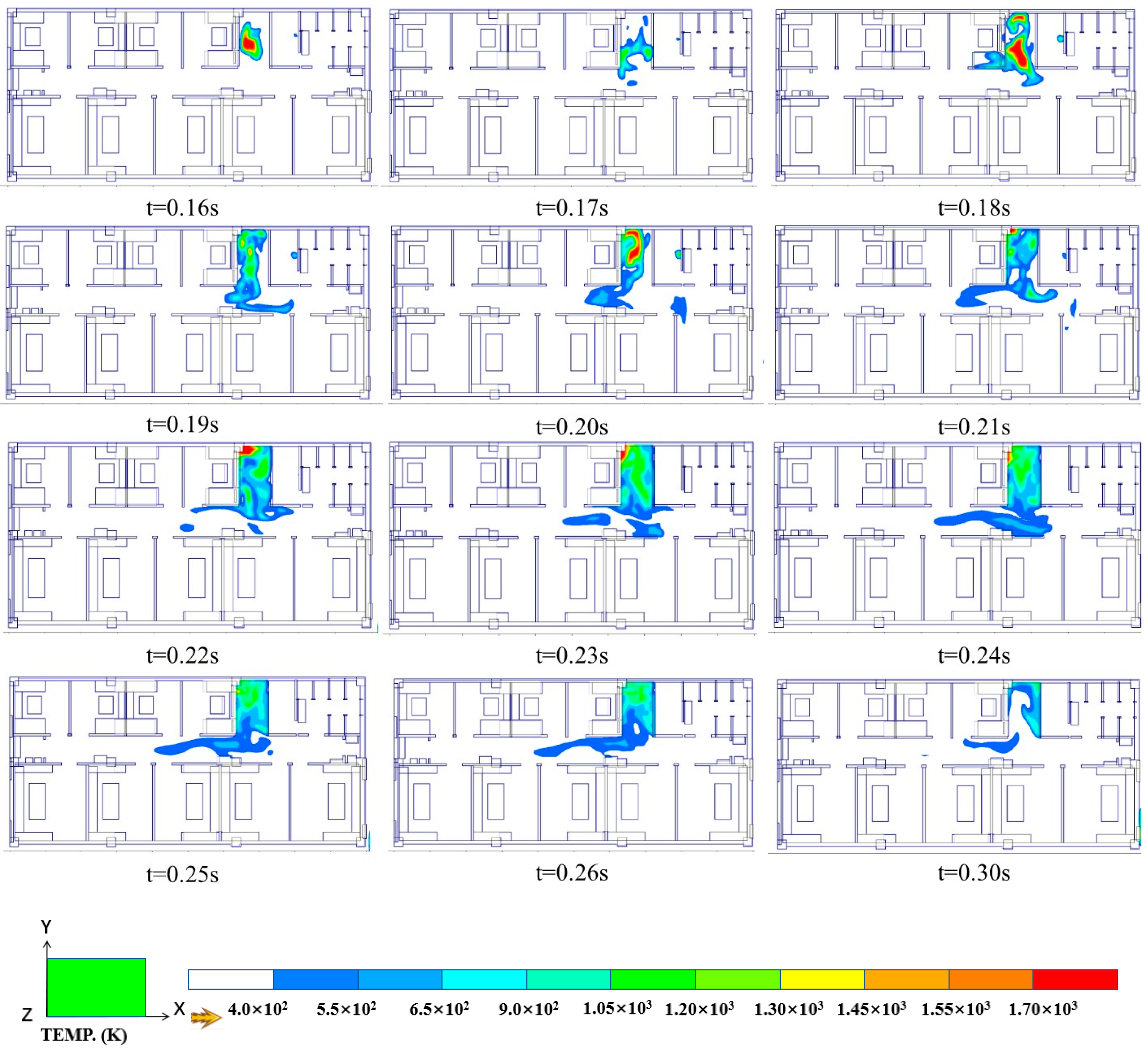Fire 07 00310 g013 Fire 07 00310 g013