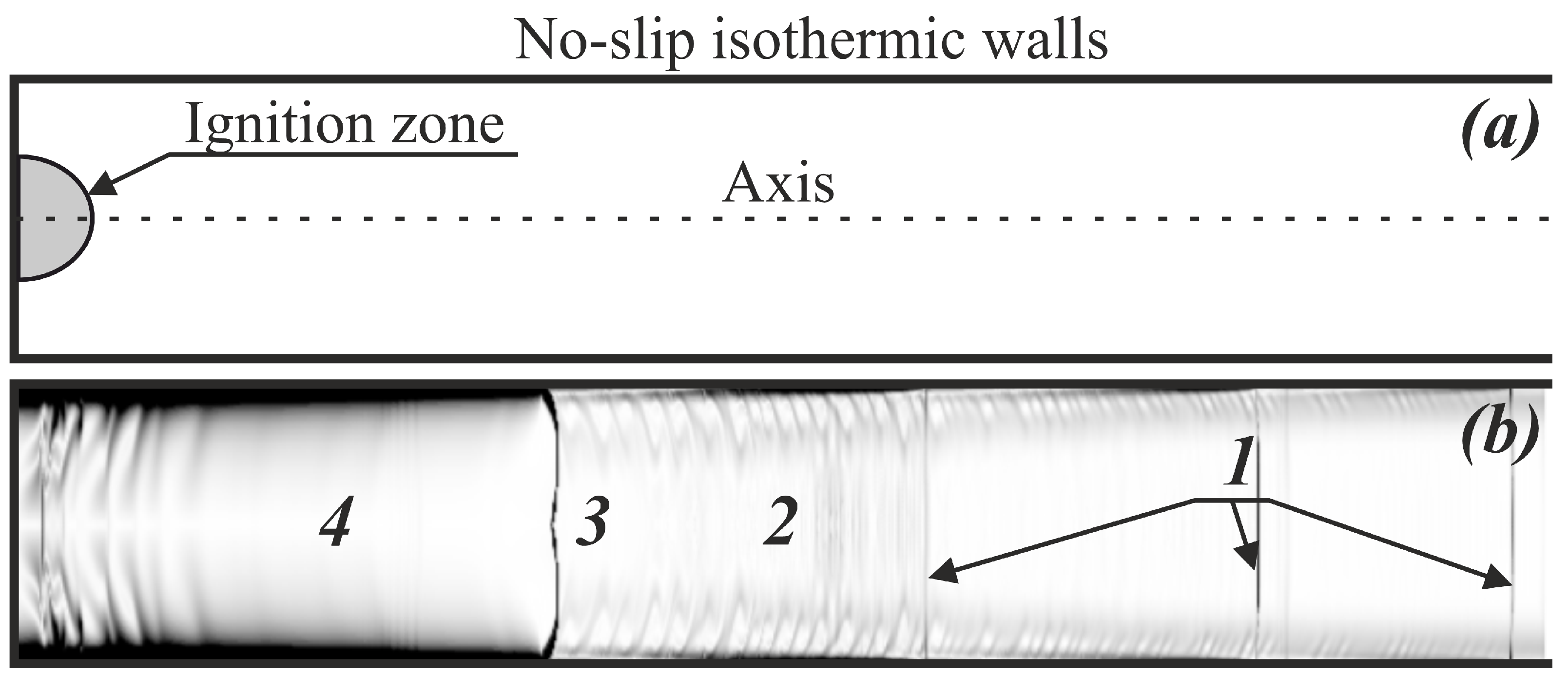 Fire 07 00362 g001 Fire 07 00362 g001