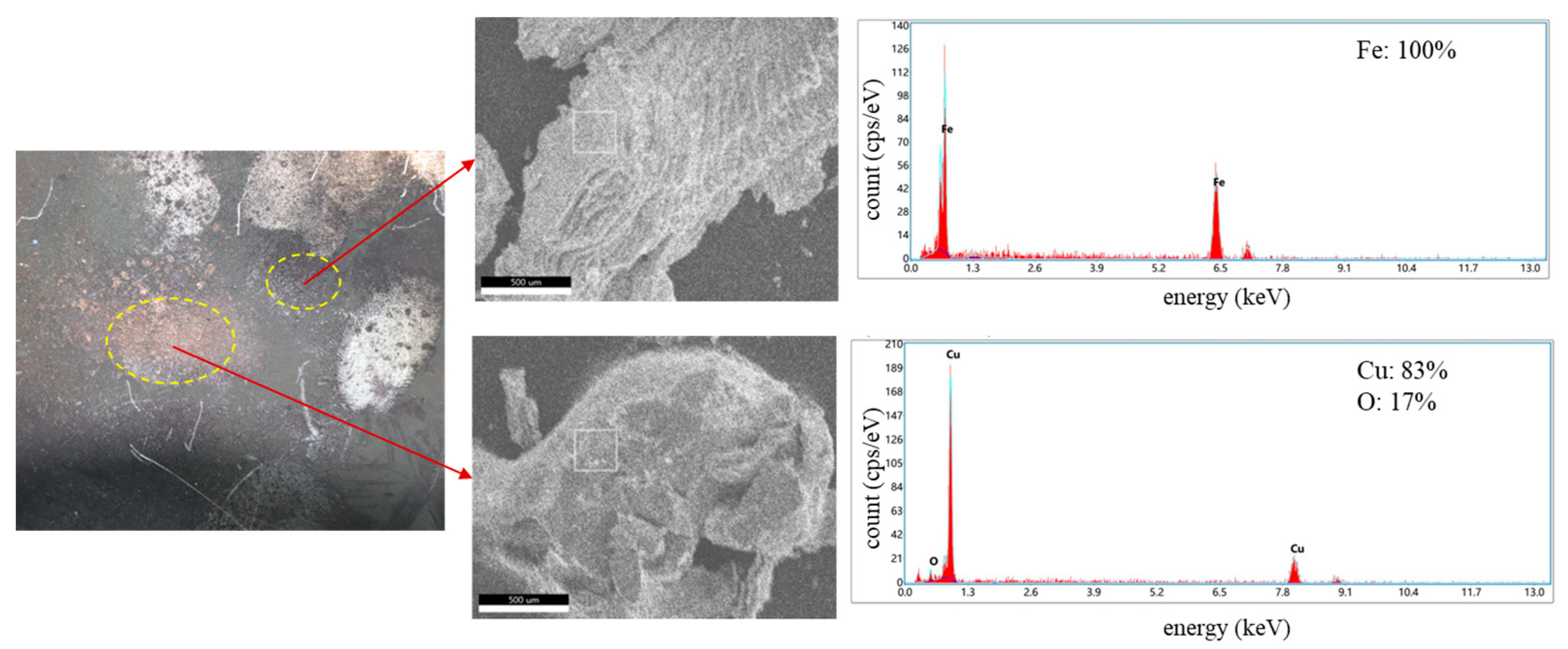 Fire 08 00412 g002 Fire 08 00412 g002