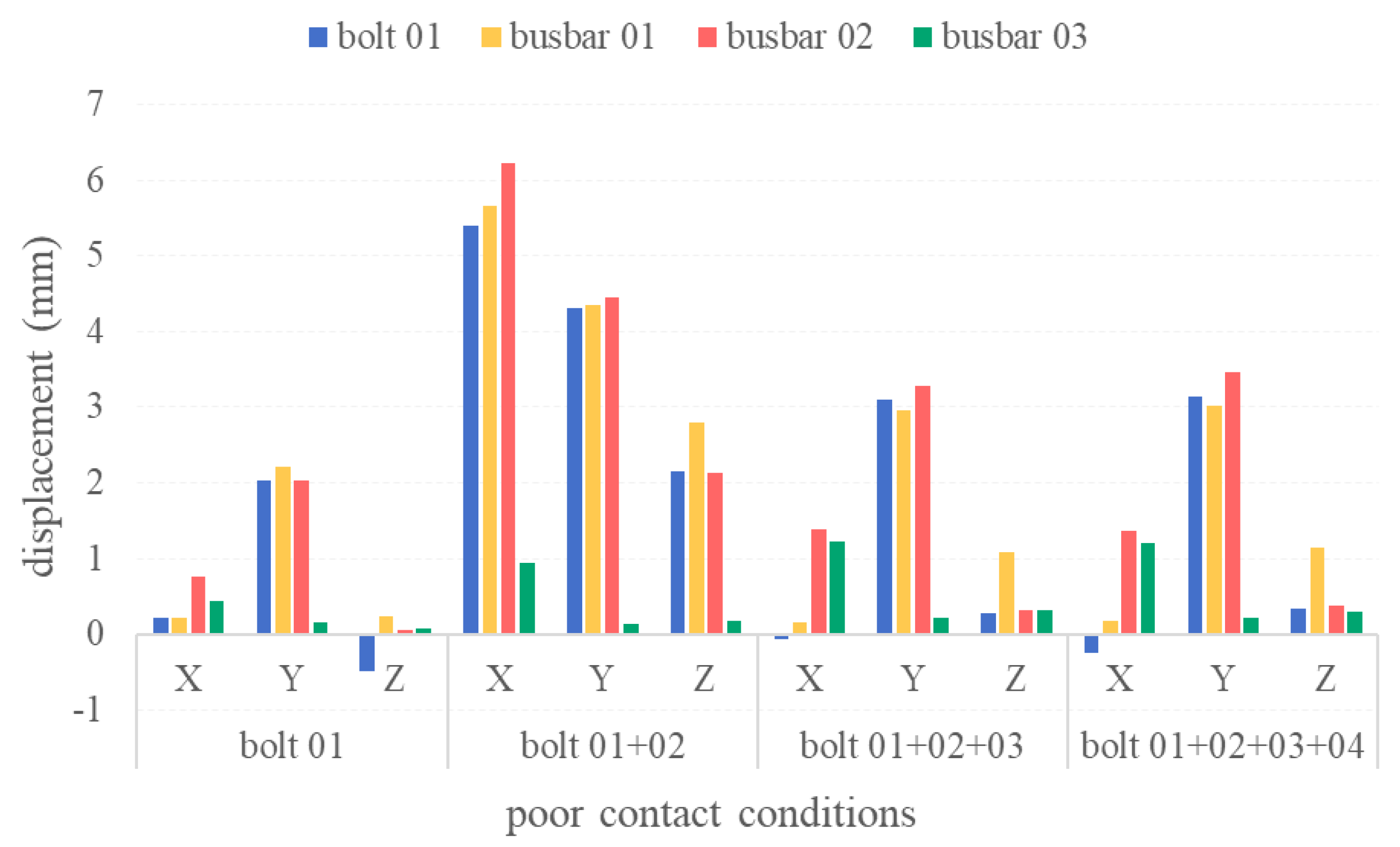 Fire 08 00412 g006 Fire 08 00412 g006