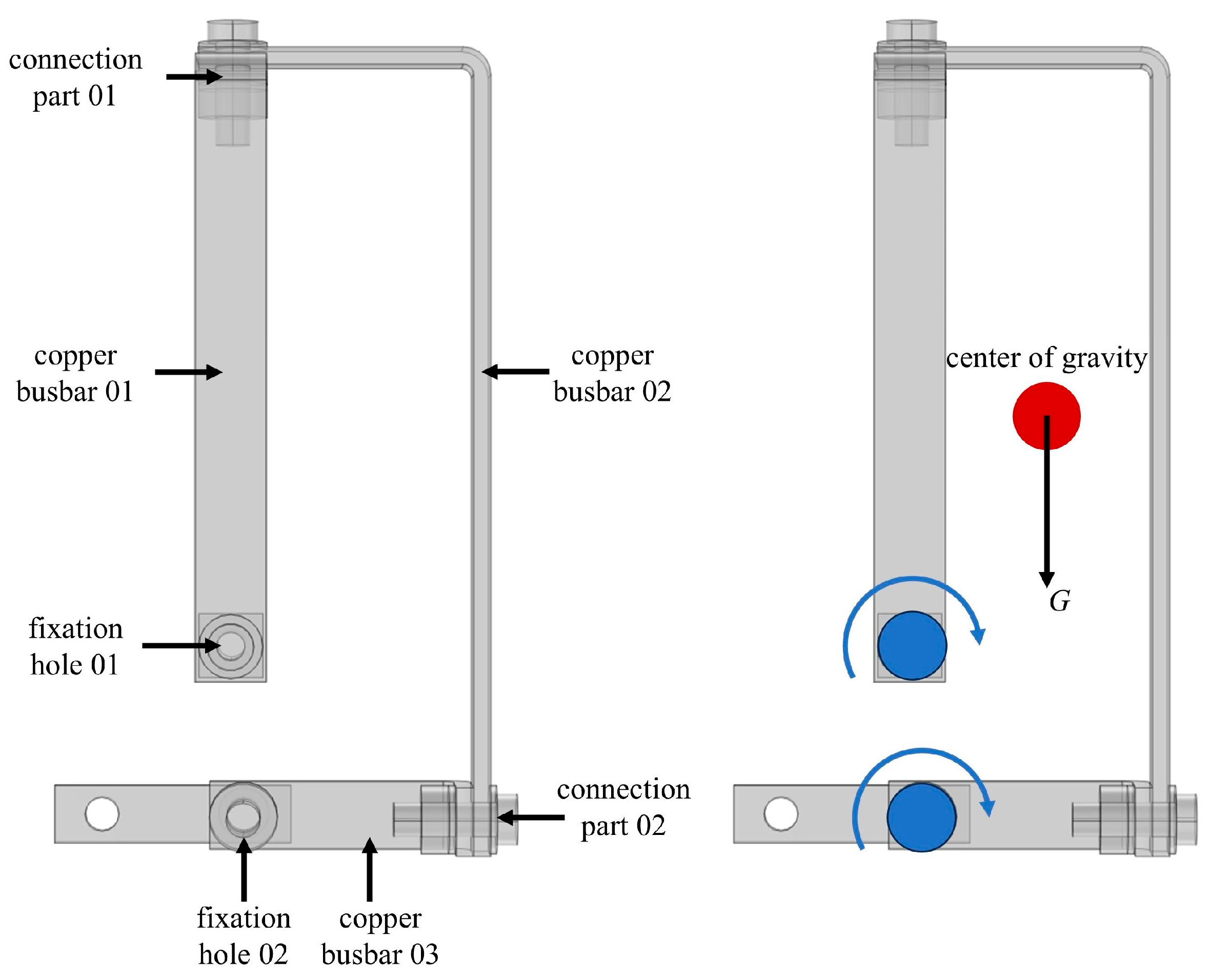 Fire 08 00412 g009 Fire 08 00412 g009
