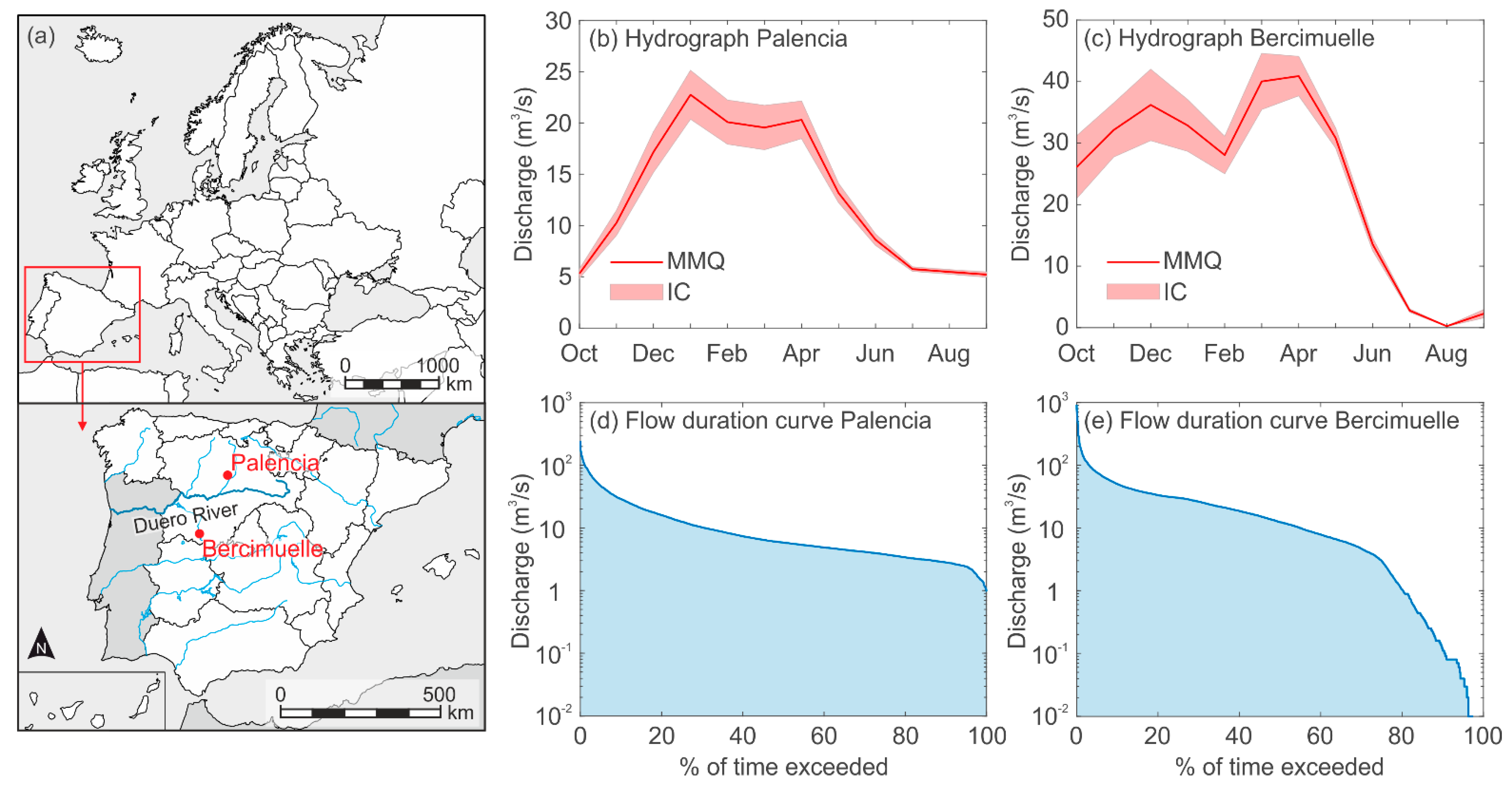 Fishes 06 00081 g003