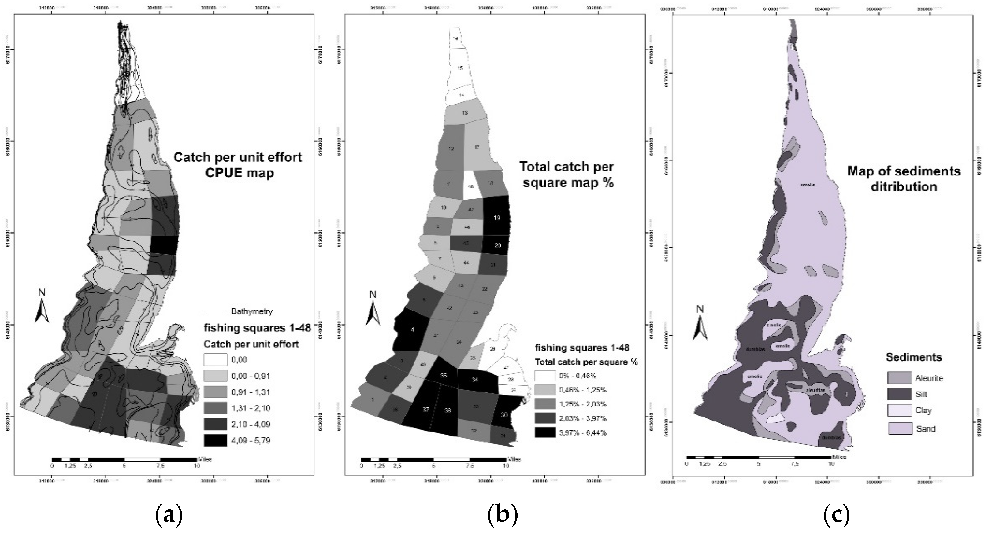 Fishes 07 00019 g001
