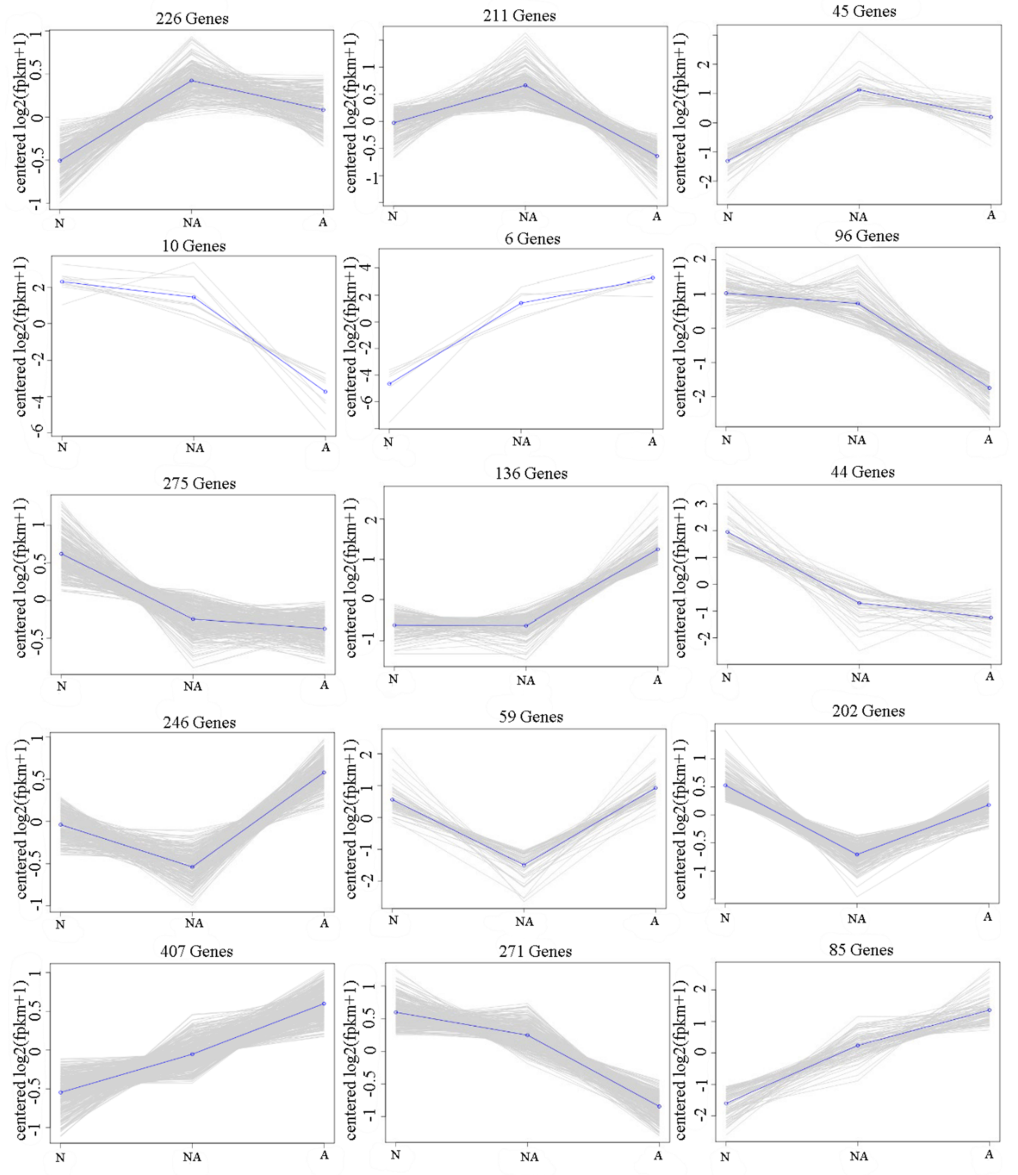 Fishes 07 00043 g003