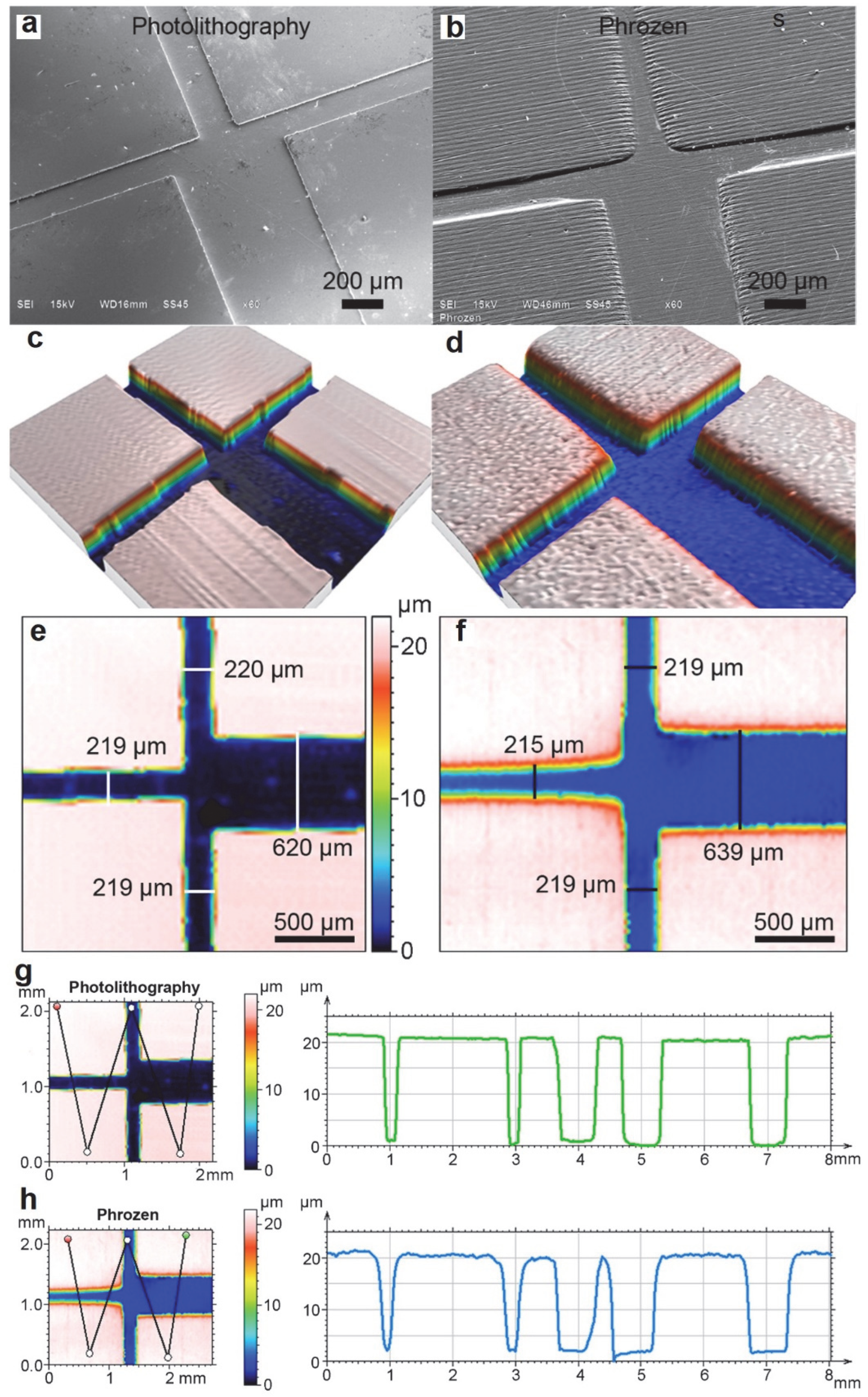 Fishes 07 00049 g001