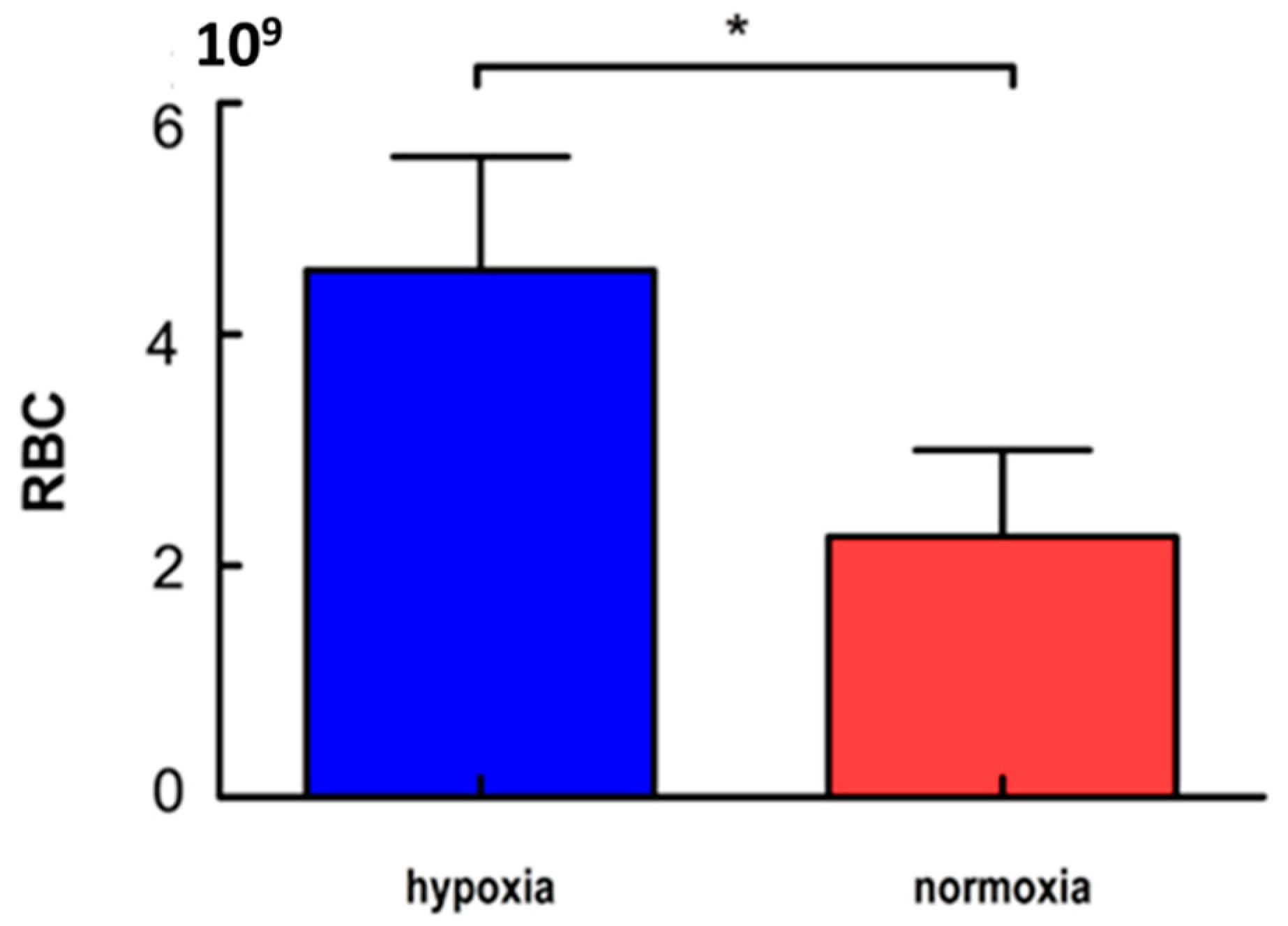 Fishes 07 00098 g001