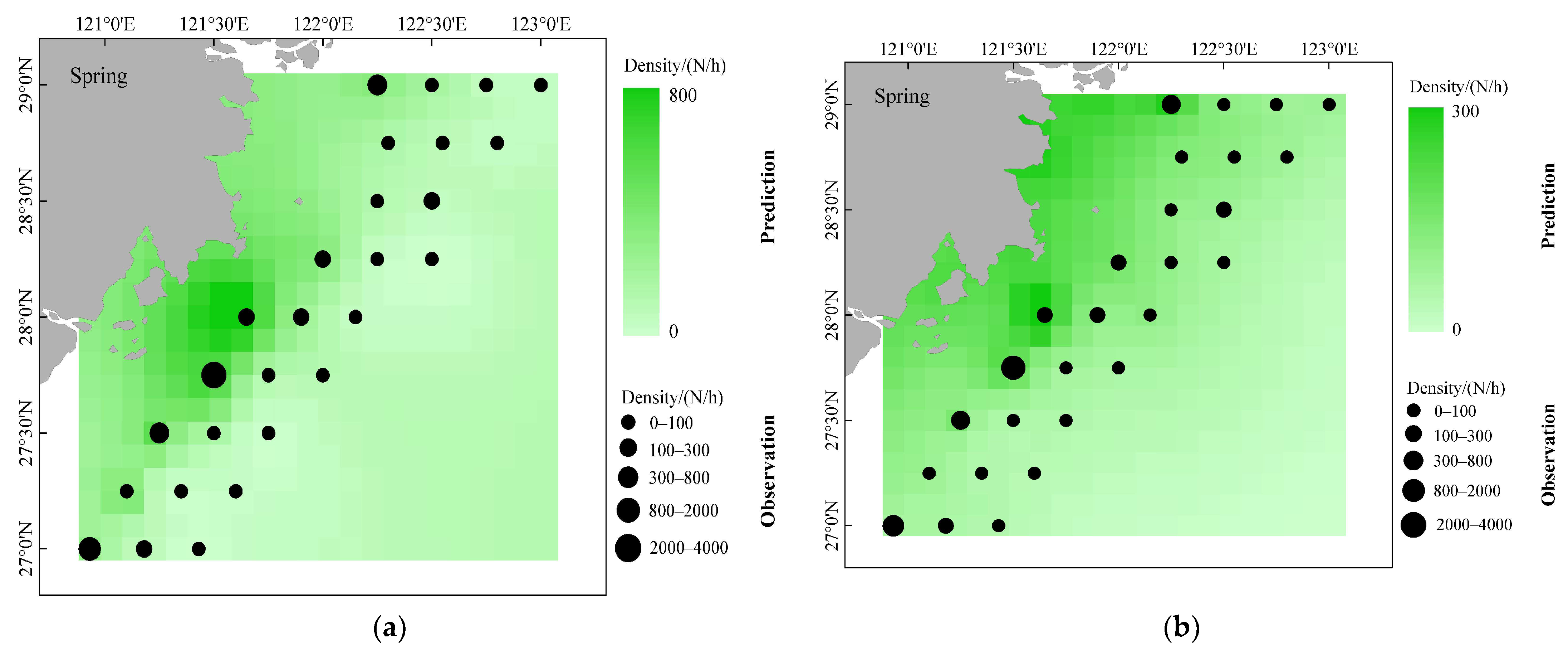 Fishes 07 00153 g008a