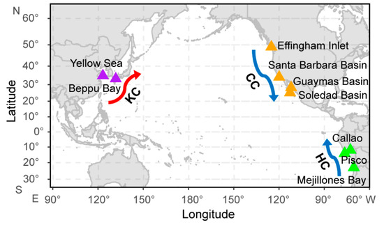 Fishes | Free Full-Text | Climate-Driven Synchrony in Anchovy