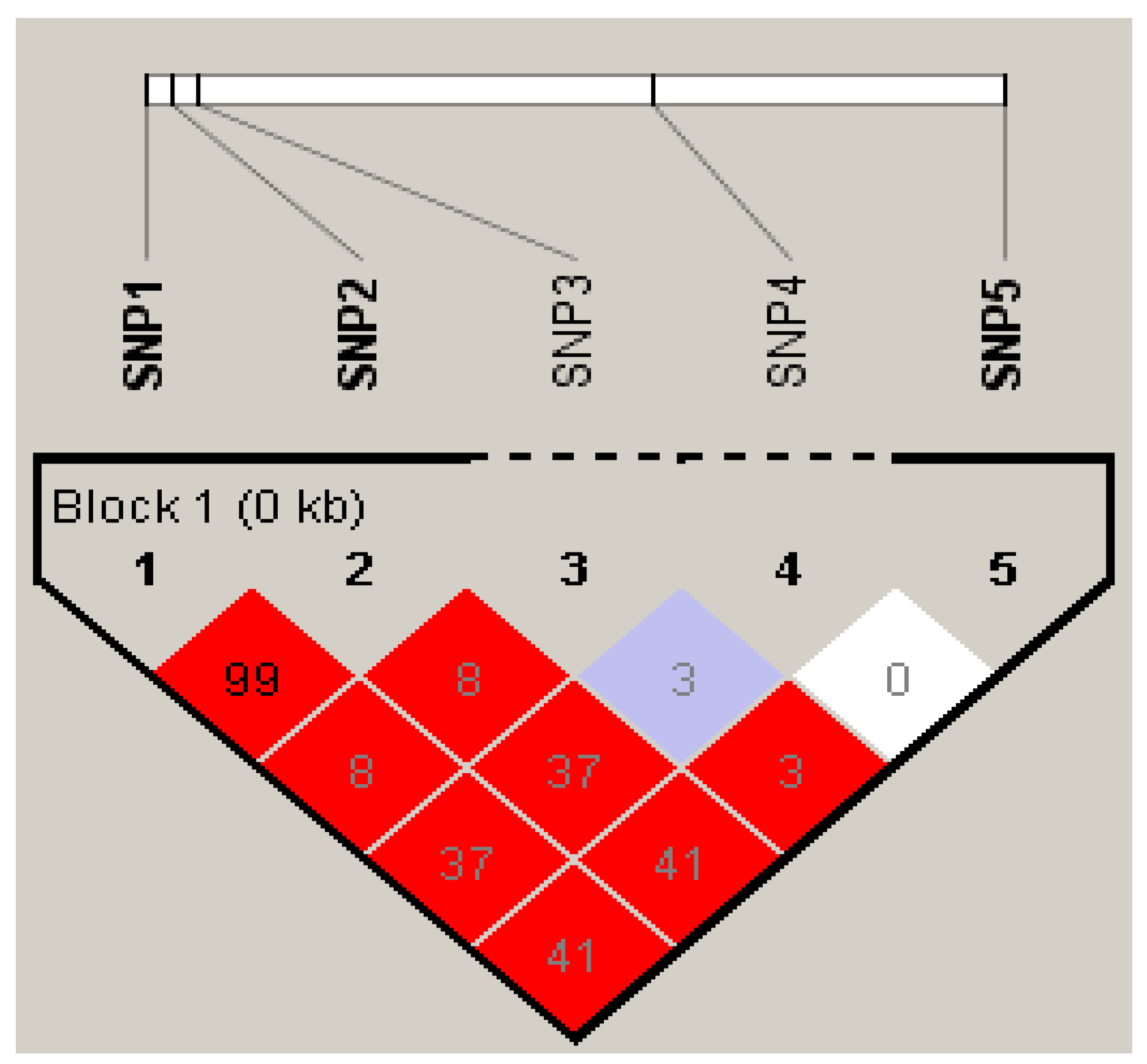 Fishes 07 00230 g004